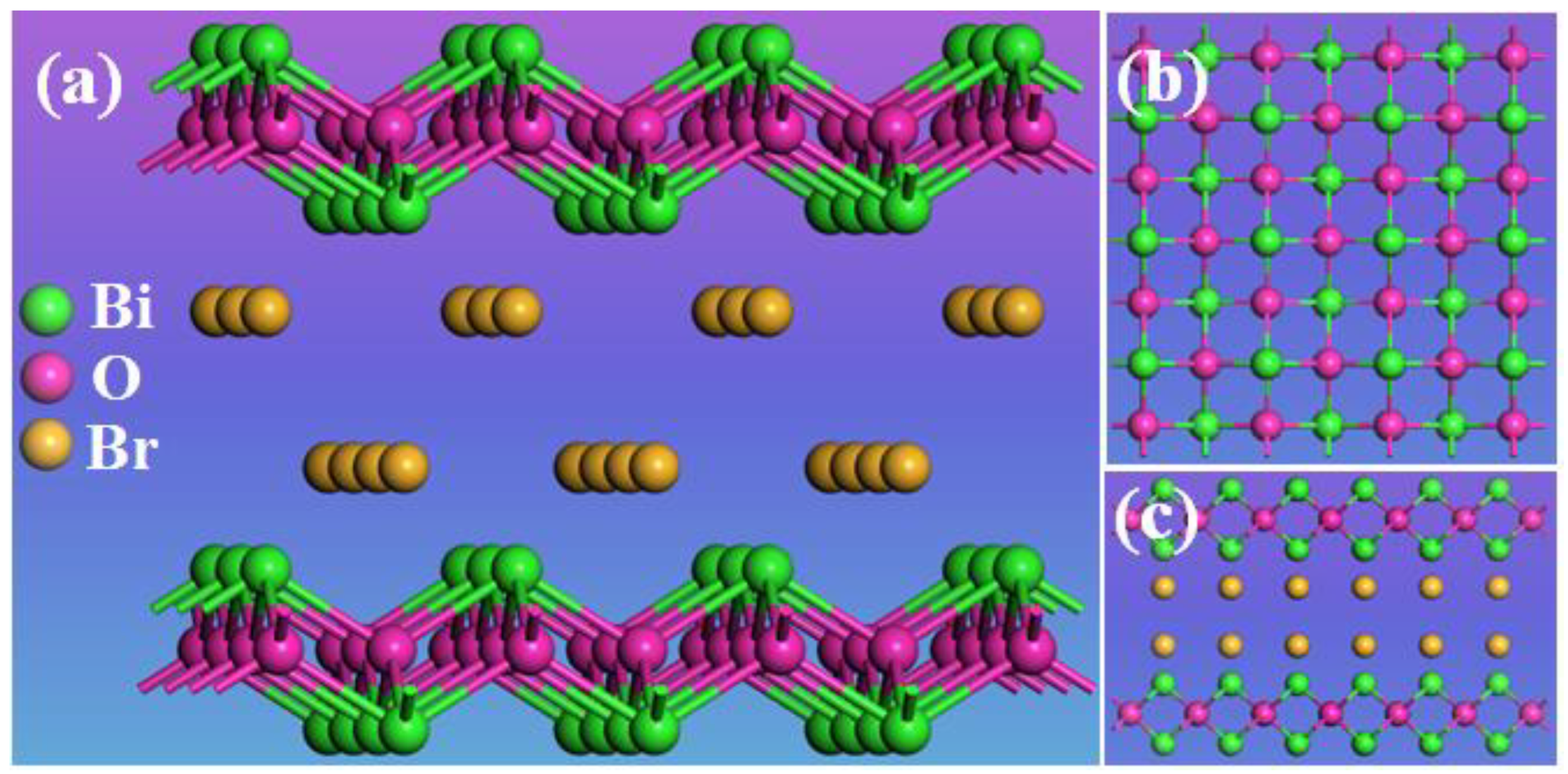 Preprints 73027 sch001