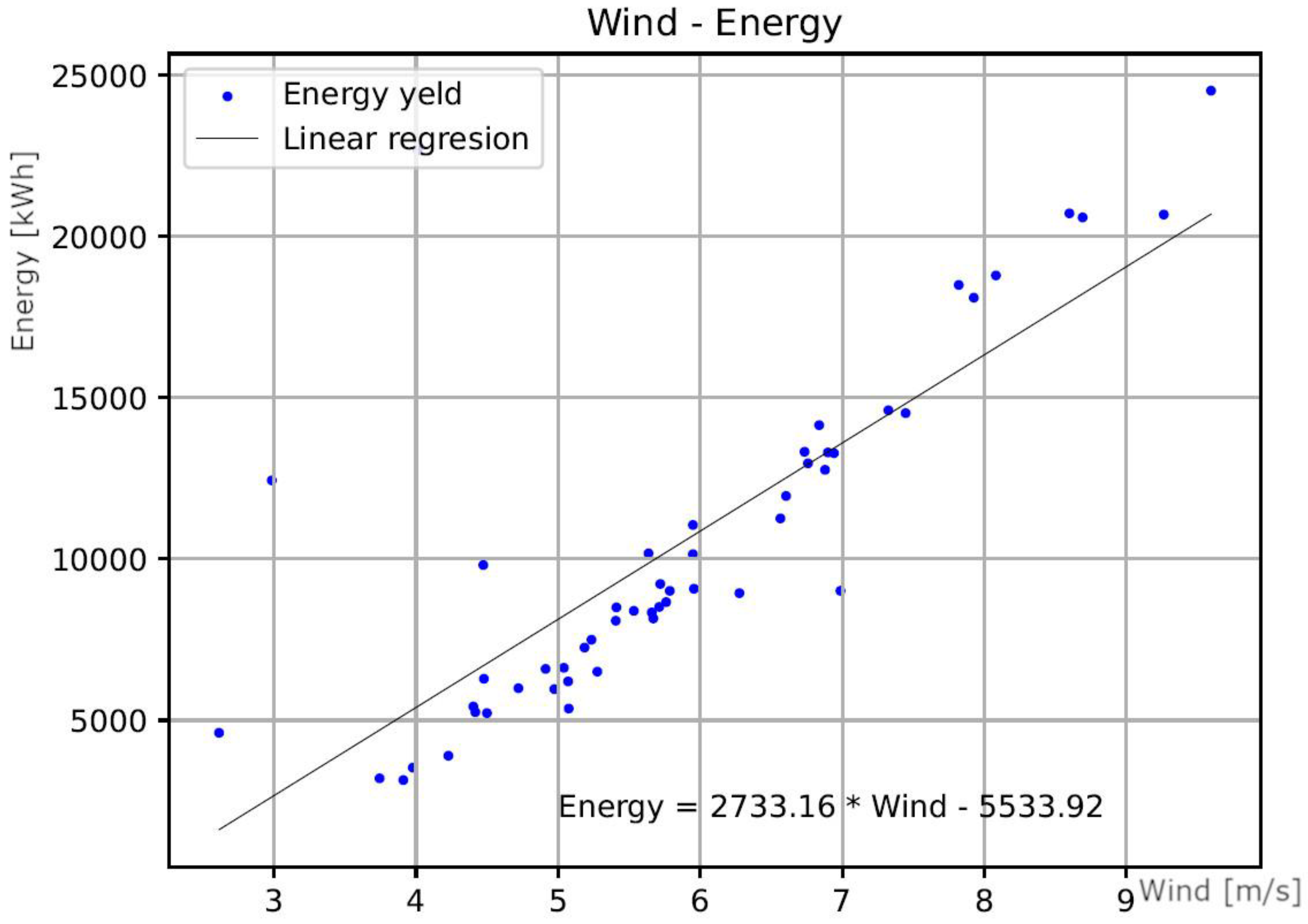 Preprints 188008 g008