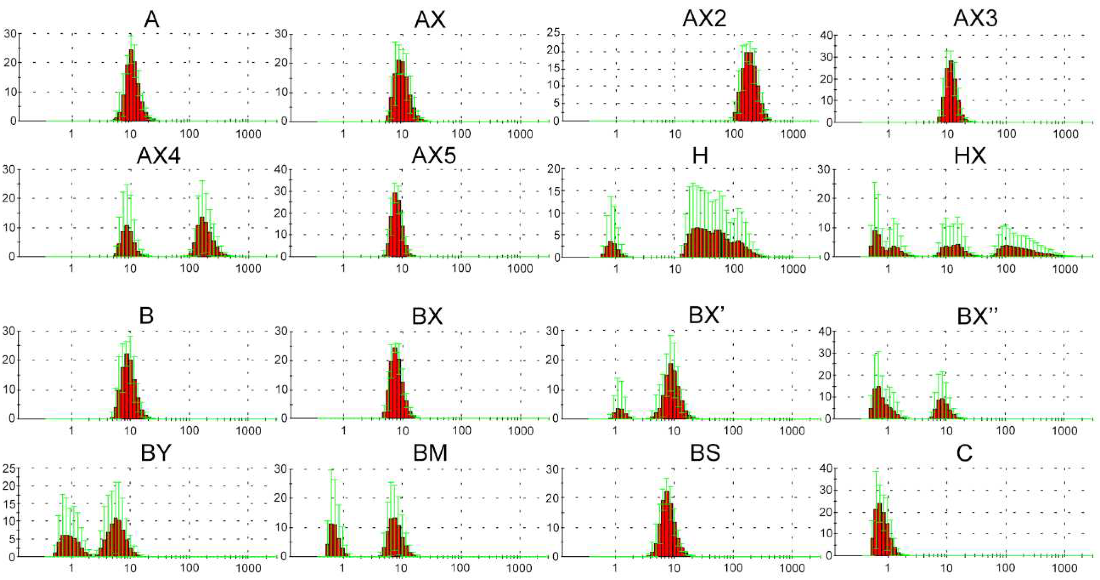 Preprints 92831 g001