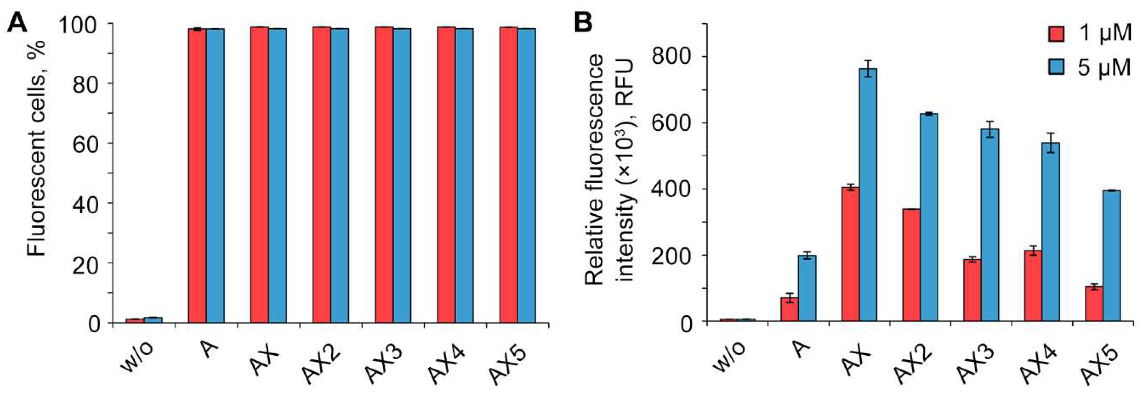 Preprints 92831 g002
