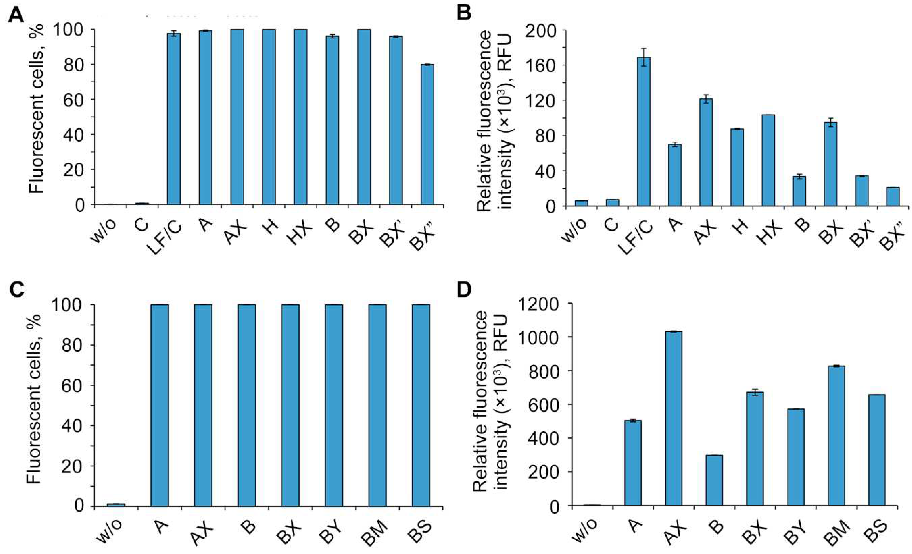 Preprints 92831 g004