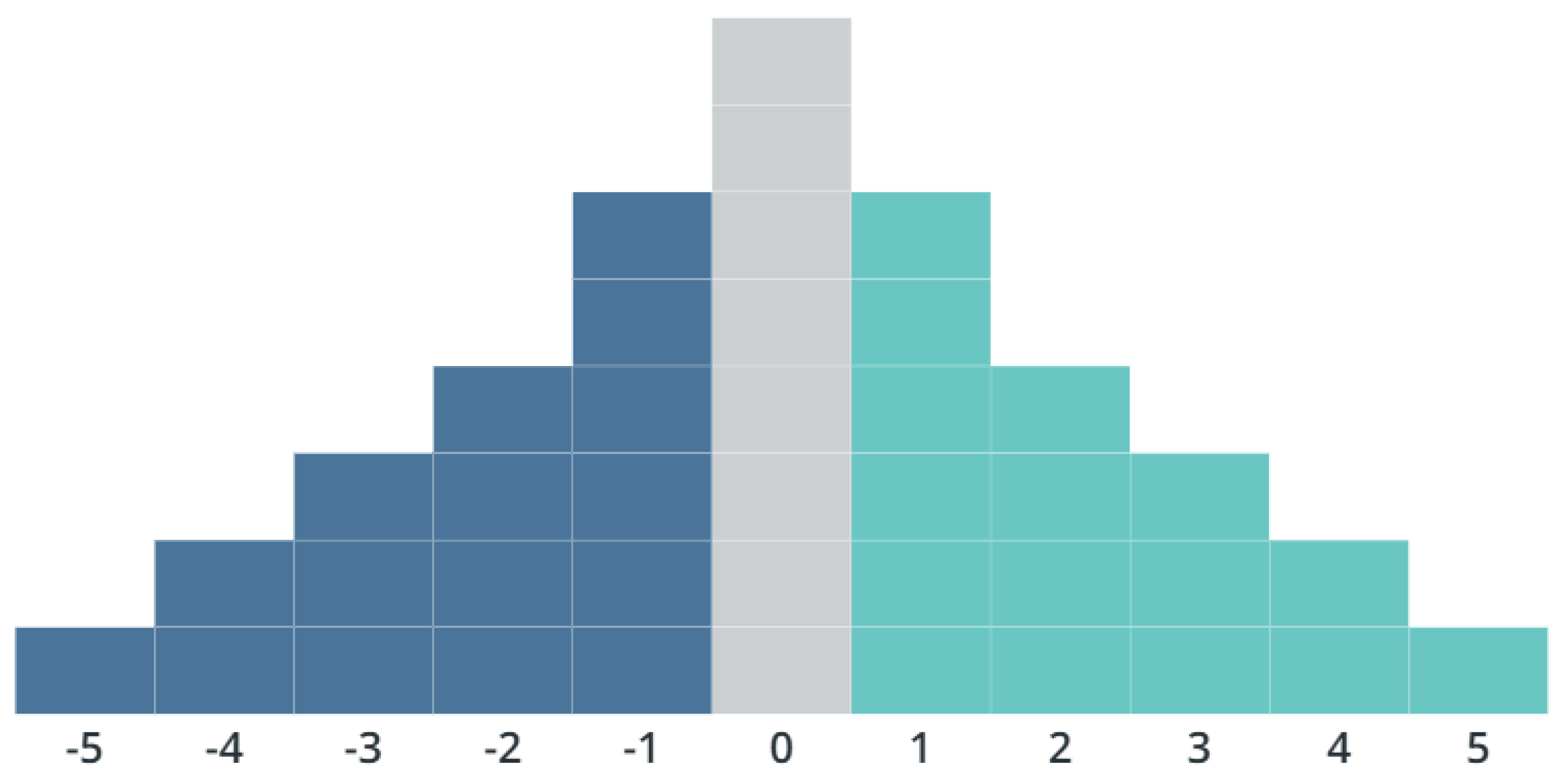 Preprints 192995 g001