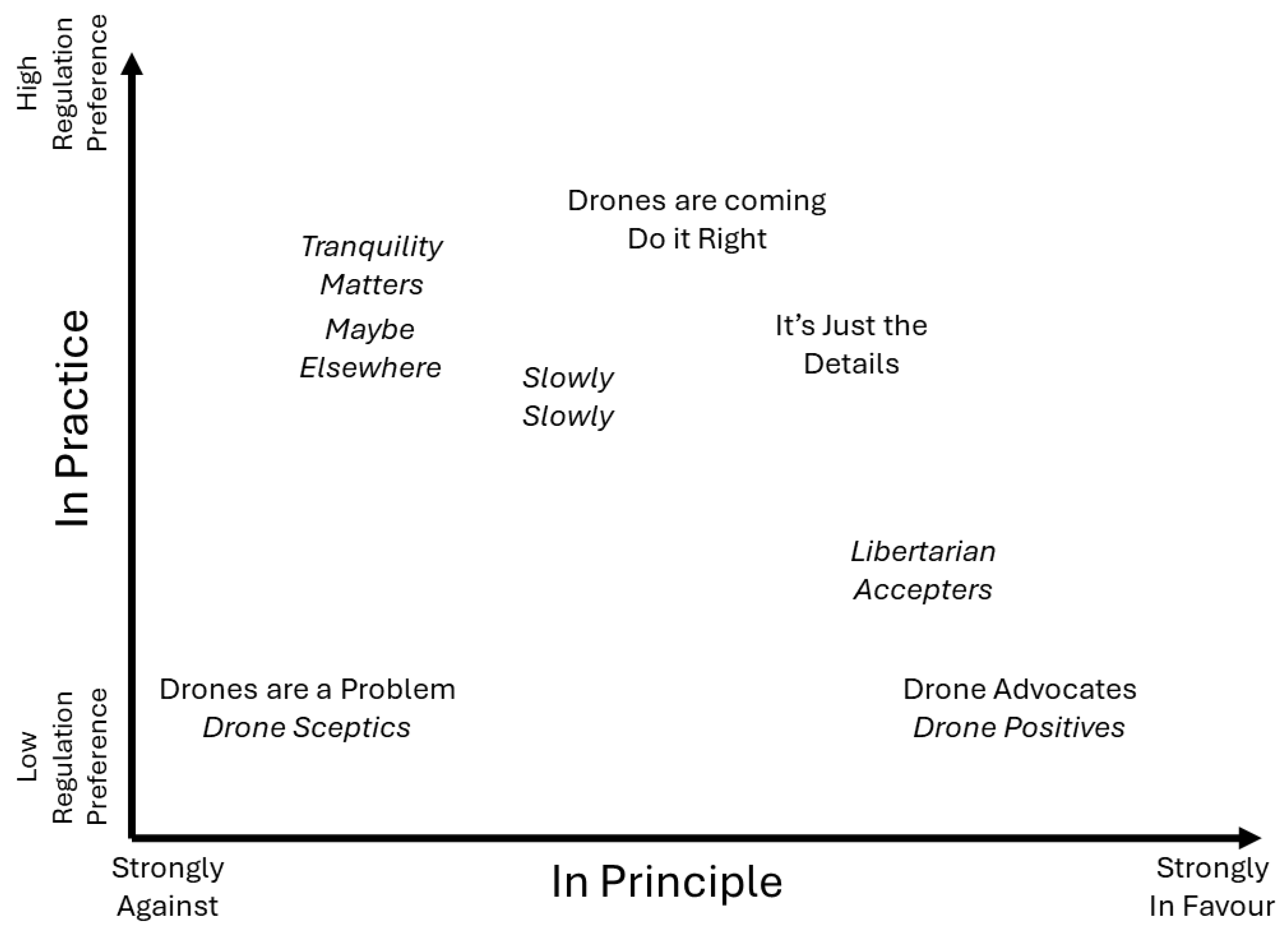 Preprints 192995 g002