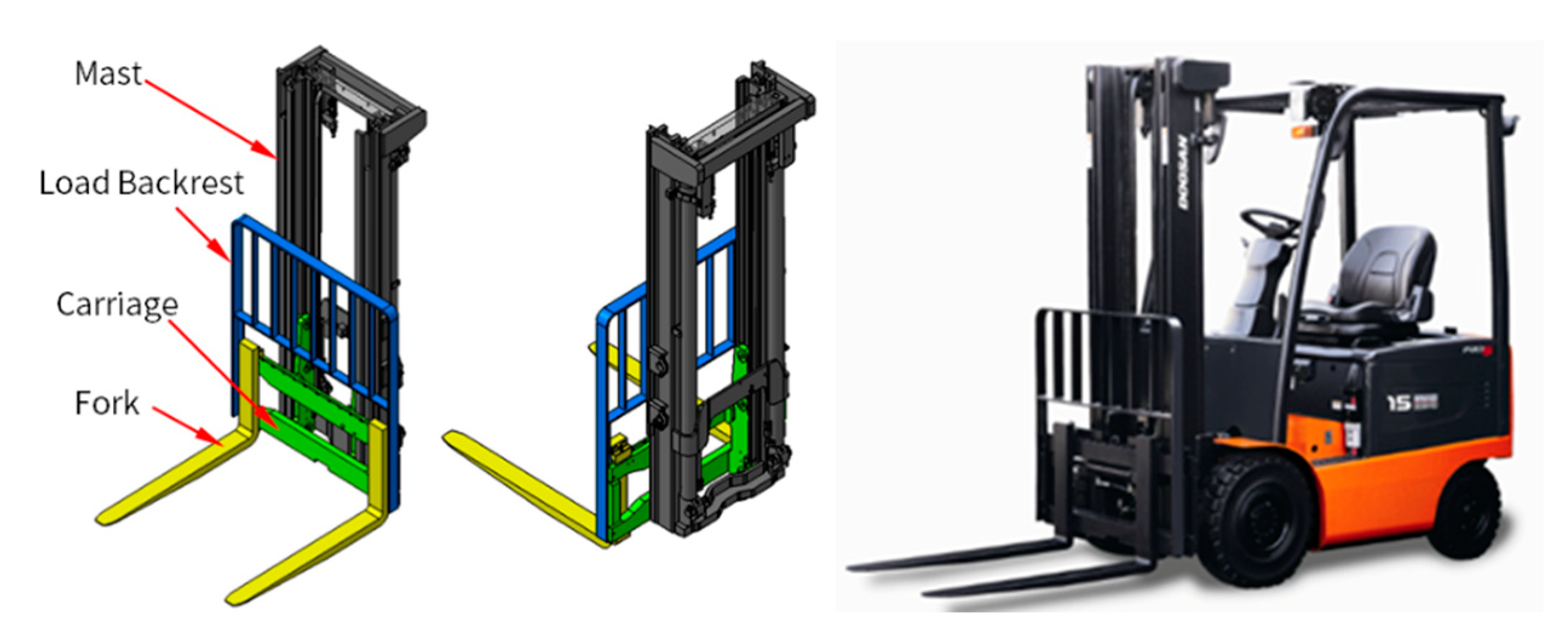 Preprints 82442 g001