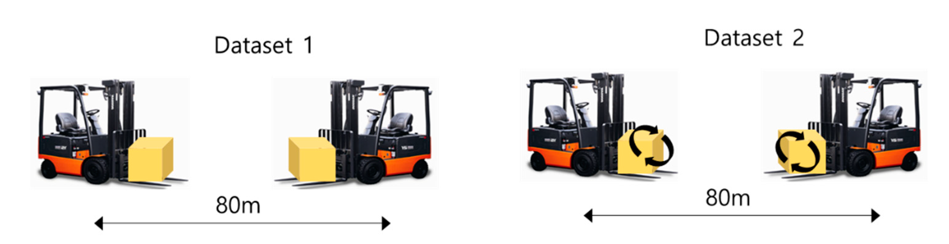 Preprints 82442 g003