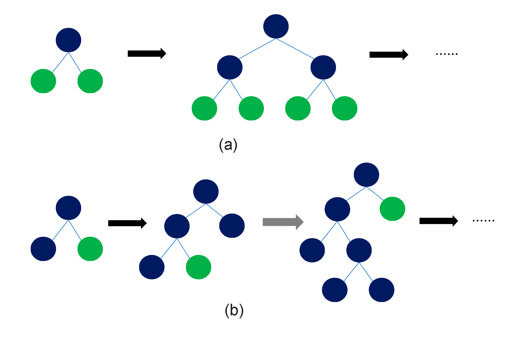 Preprints 82442 g008
