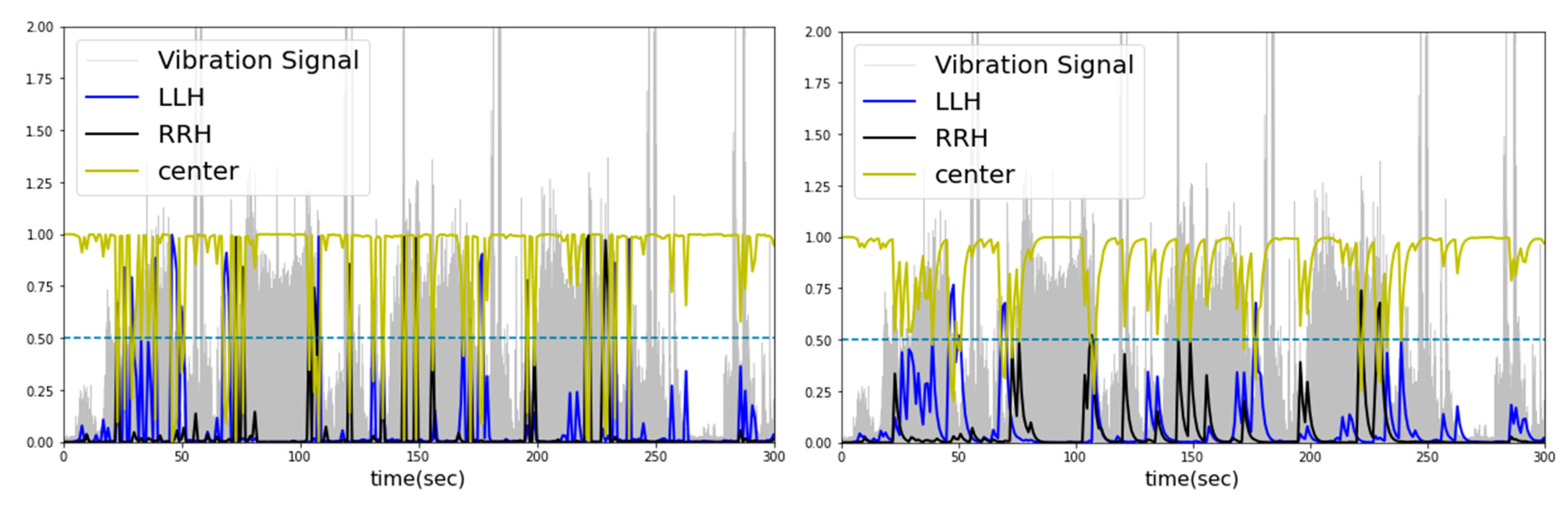Preprints 82442 g011