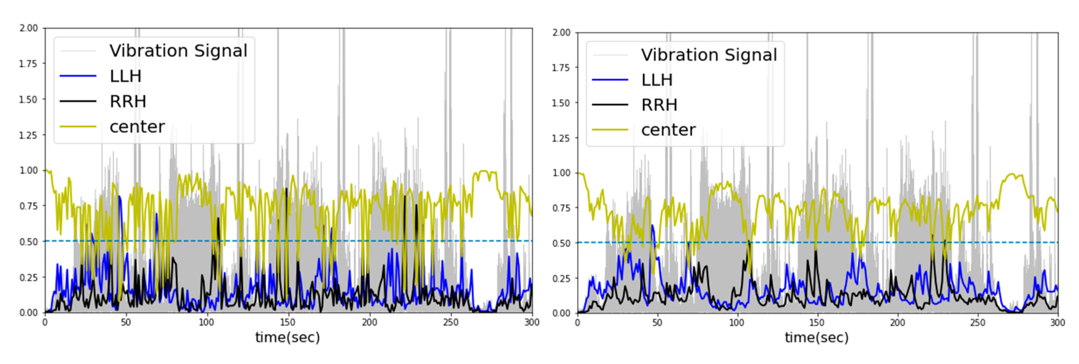 Preprints 82442 g012
