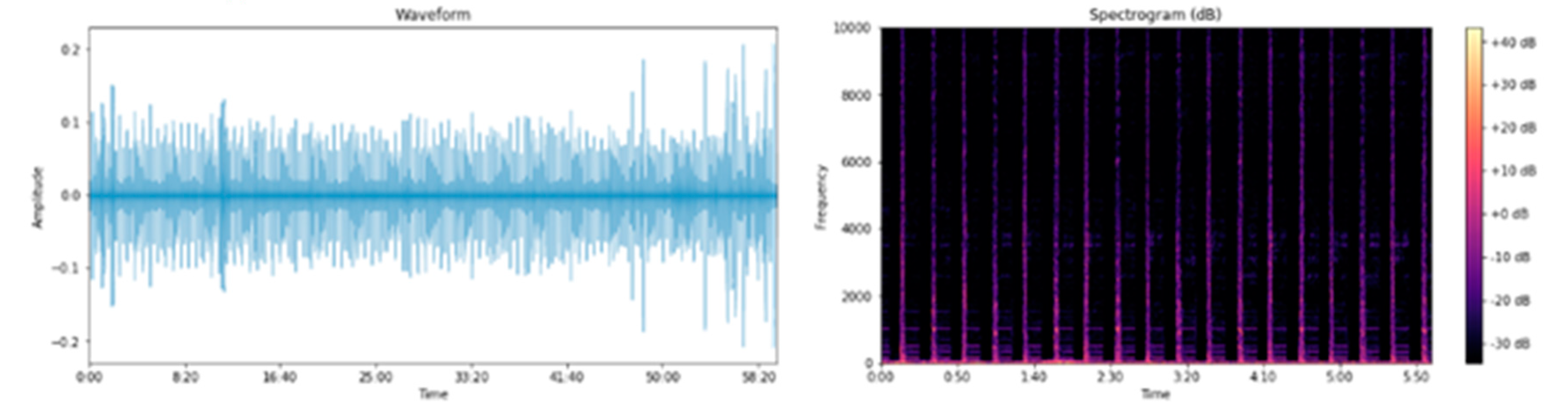 Preprints 82442 g014