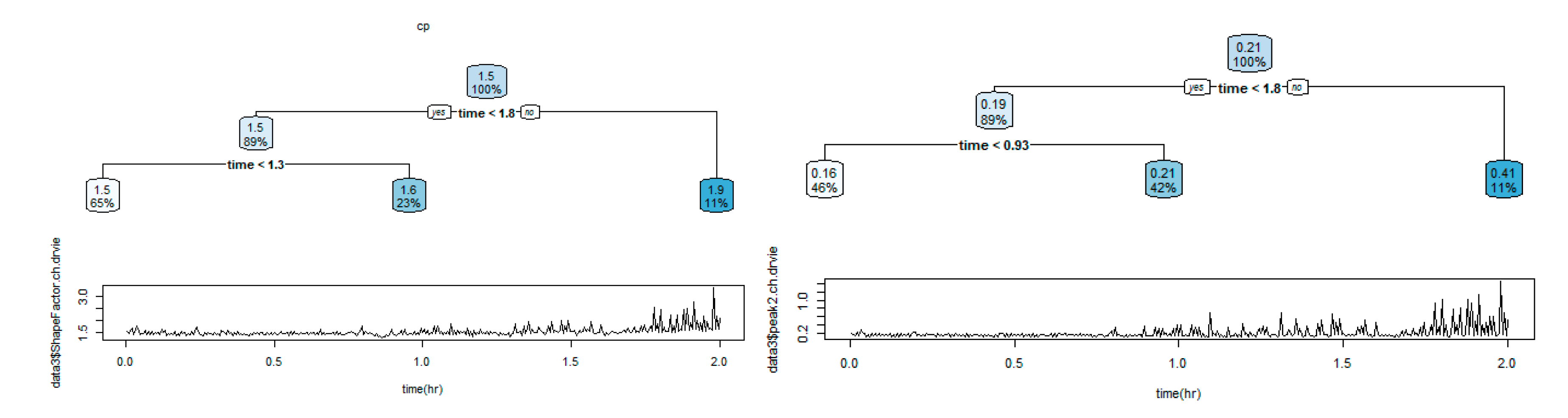 Preprints 82442 g015