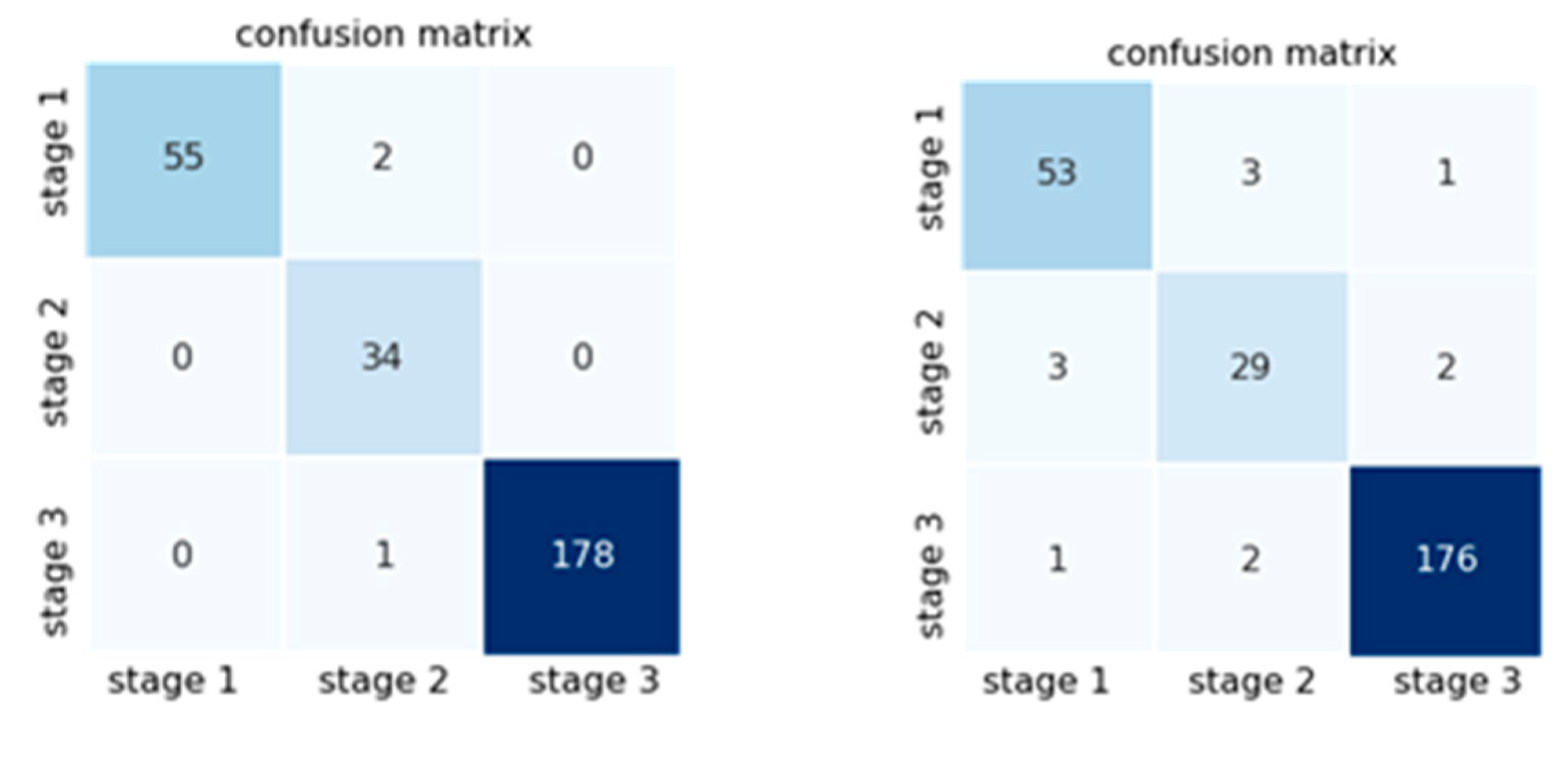 Preprints 82442 g016
