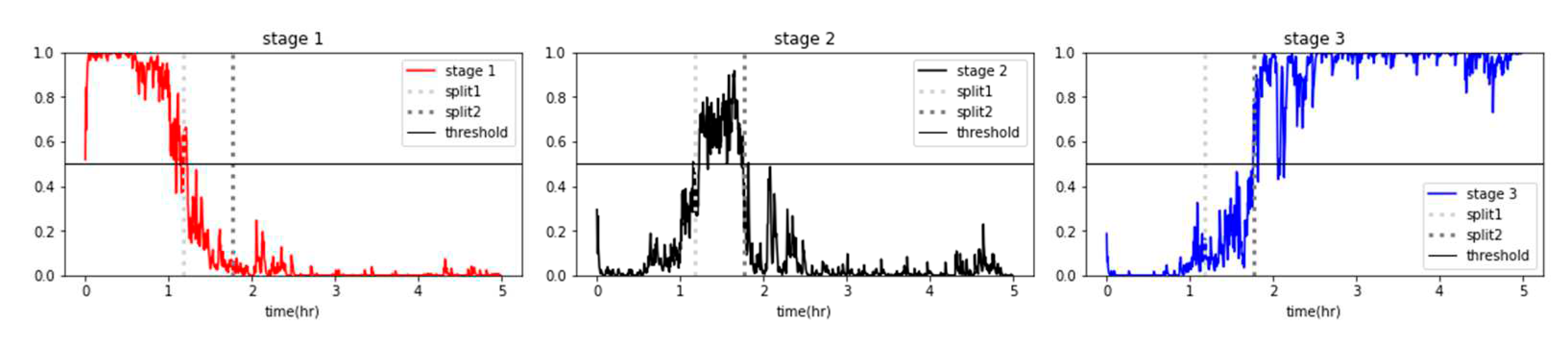 Preprints 82442 g018
