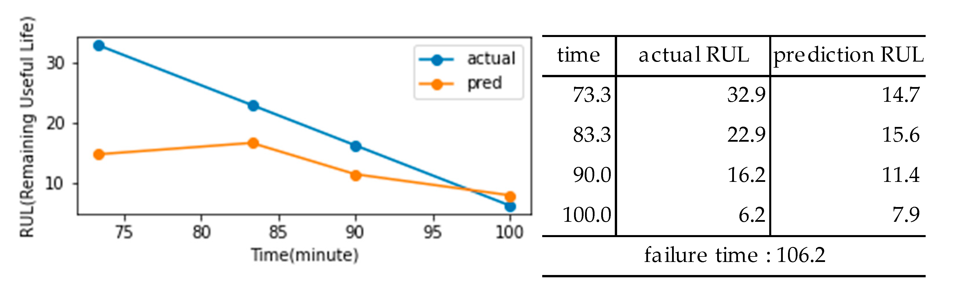 Preprints 82442 g021