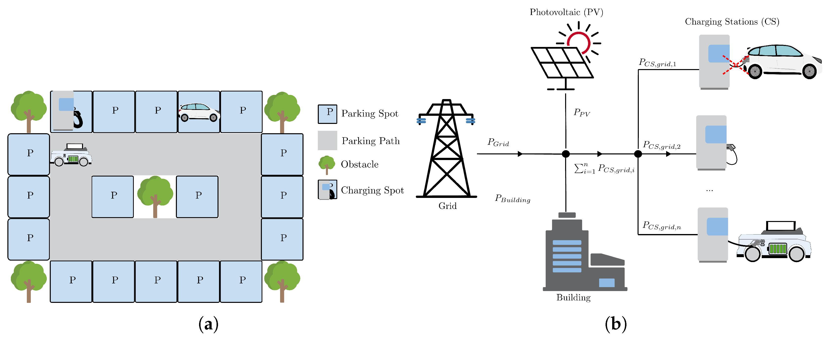 Preprints 166757 g001