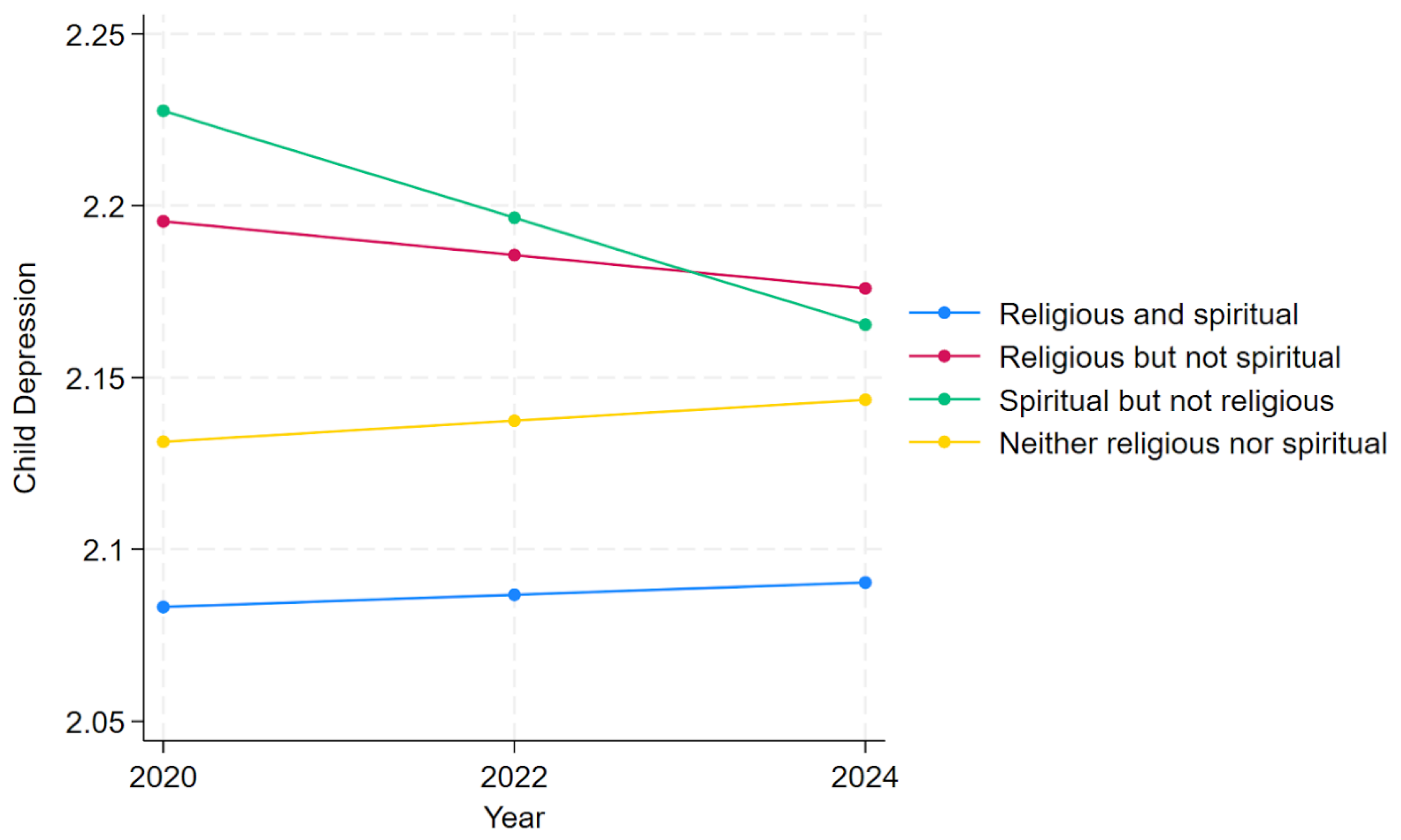 Preprints 184632 g001