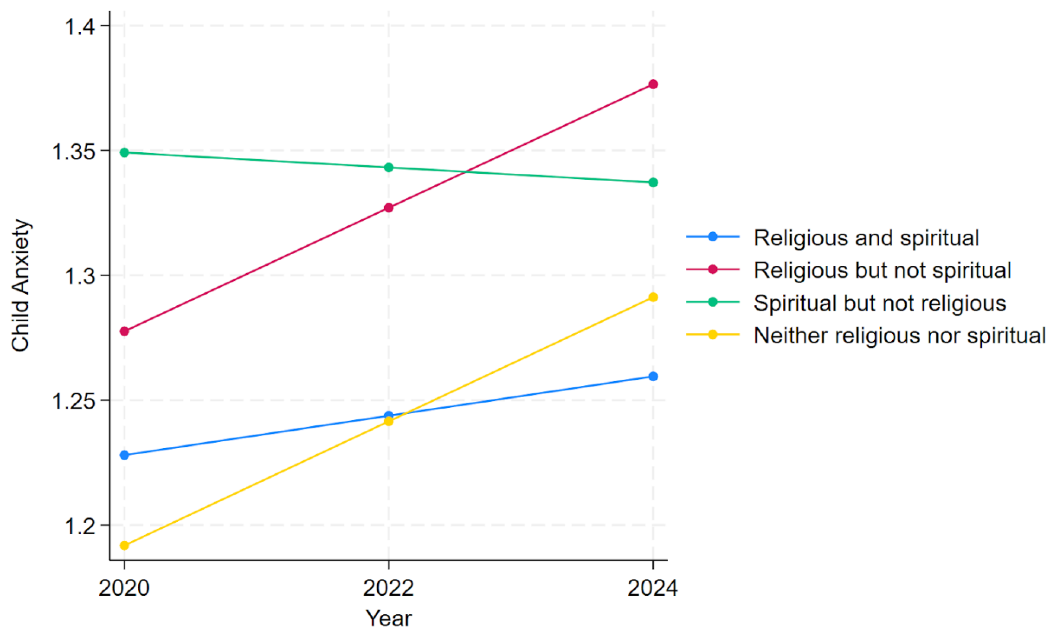 Preprints 184632 g002