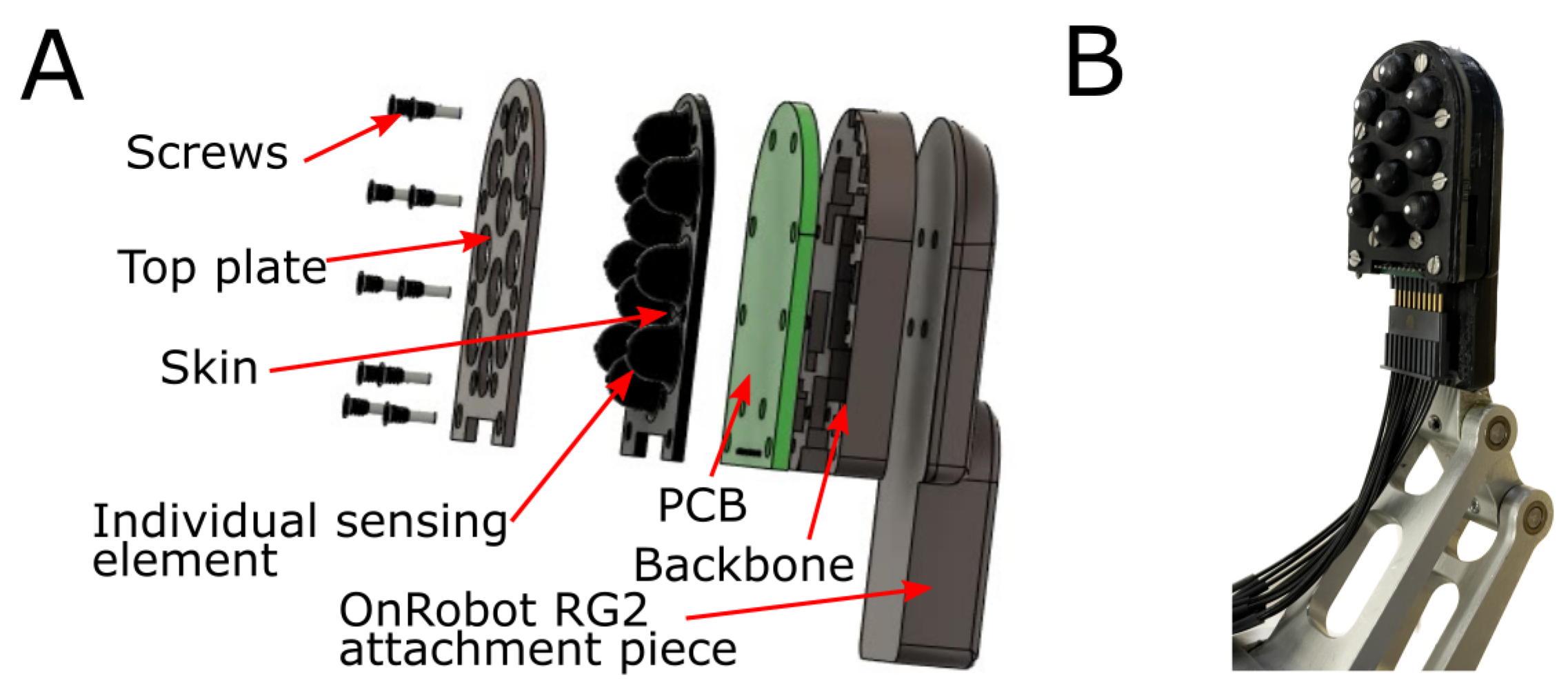 Preprints 91422 g003