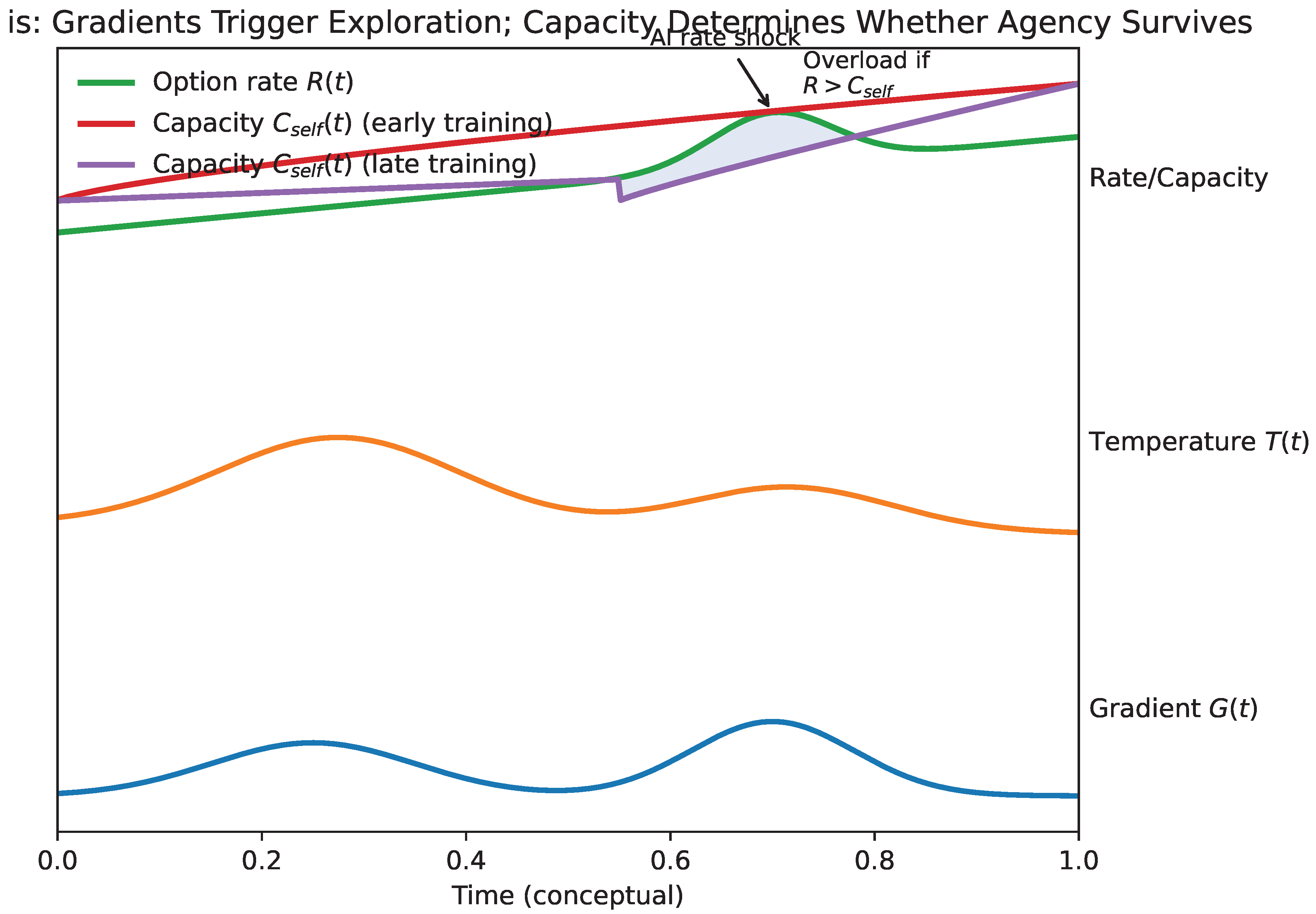 Preprints 193501 g023