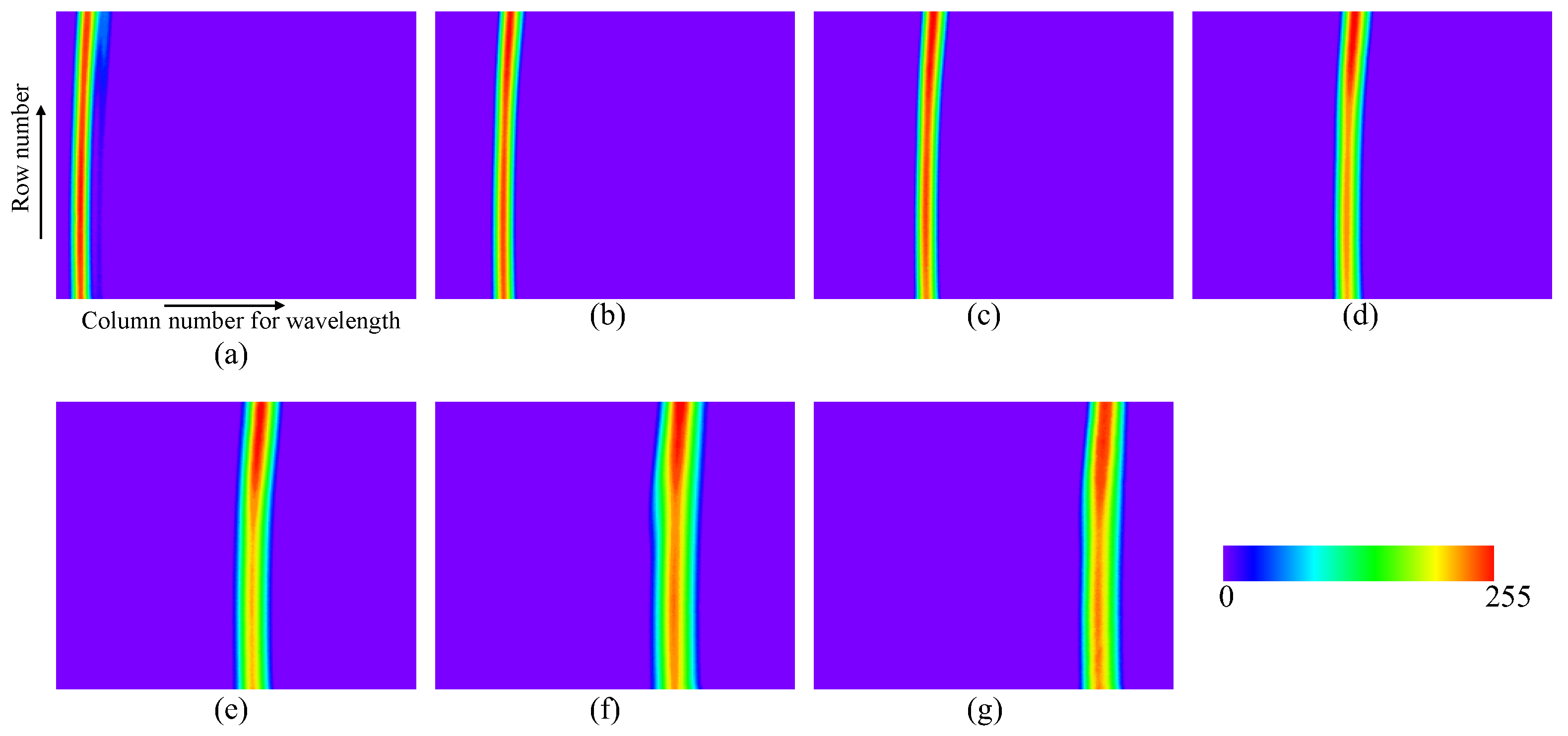 Preprints 157215 g004