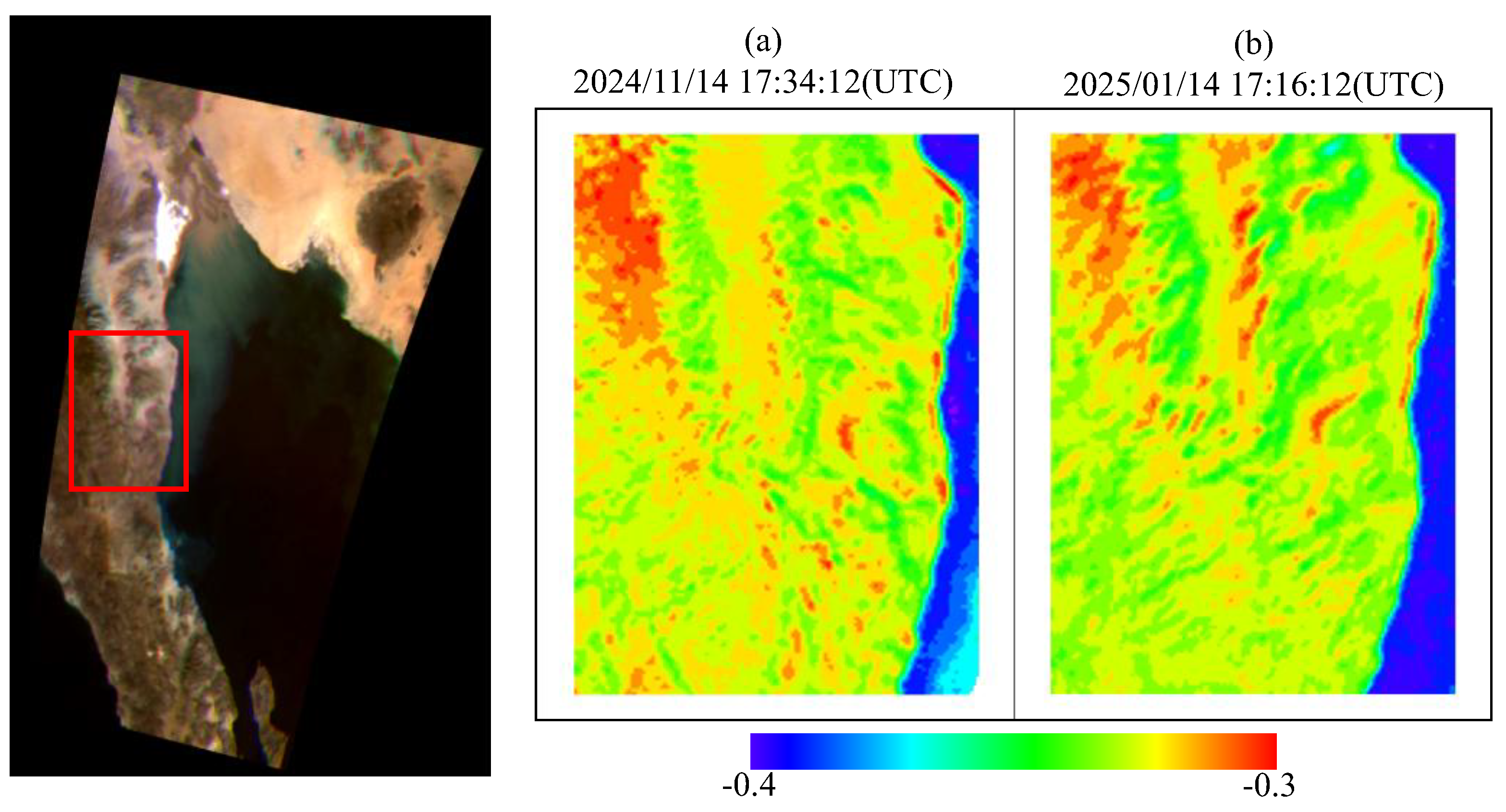 Preprints 157215 g027