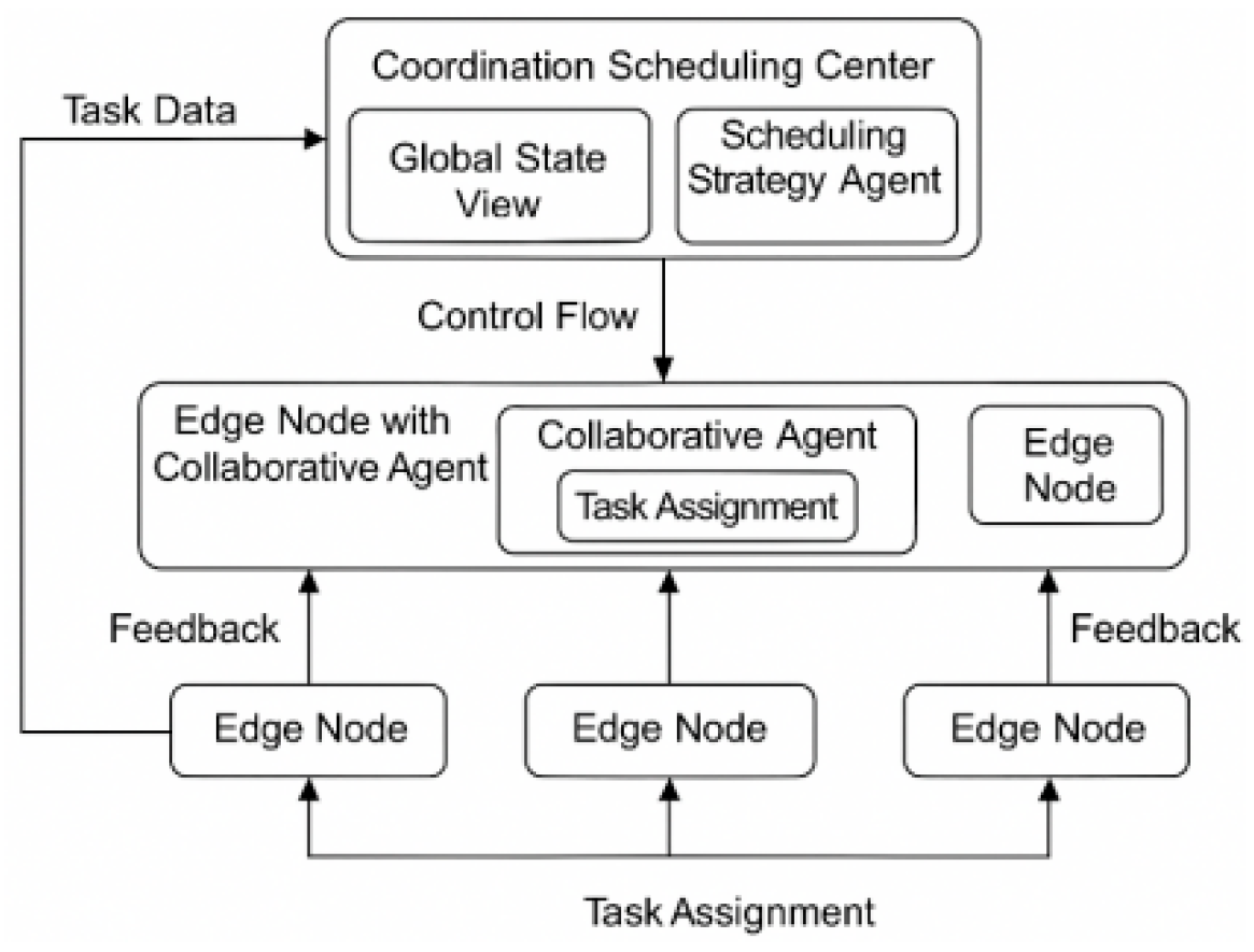 Preprints 161228 g002