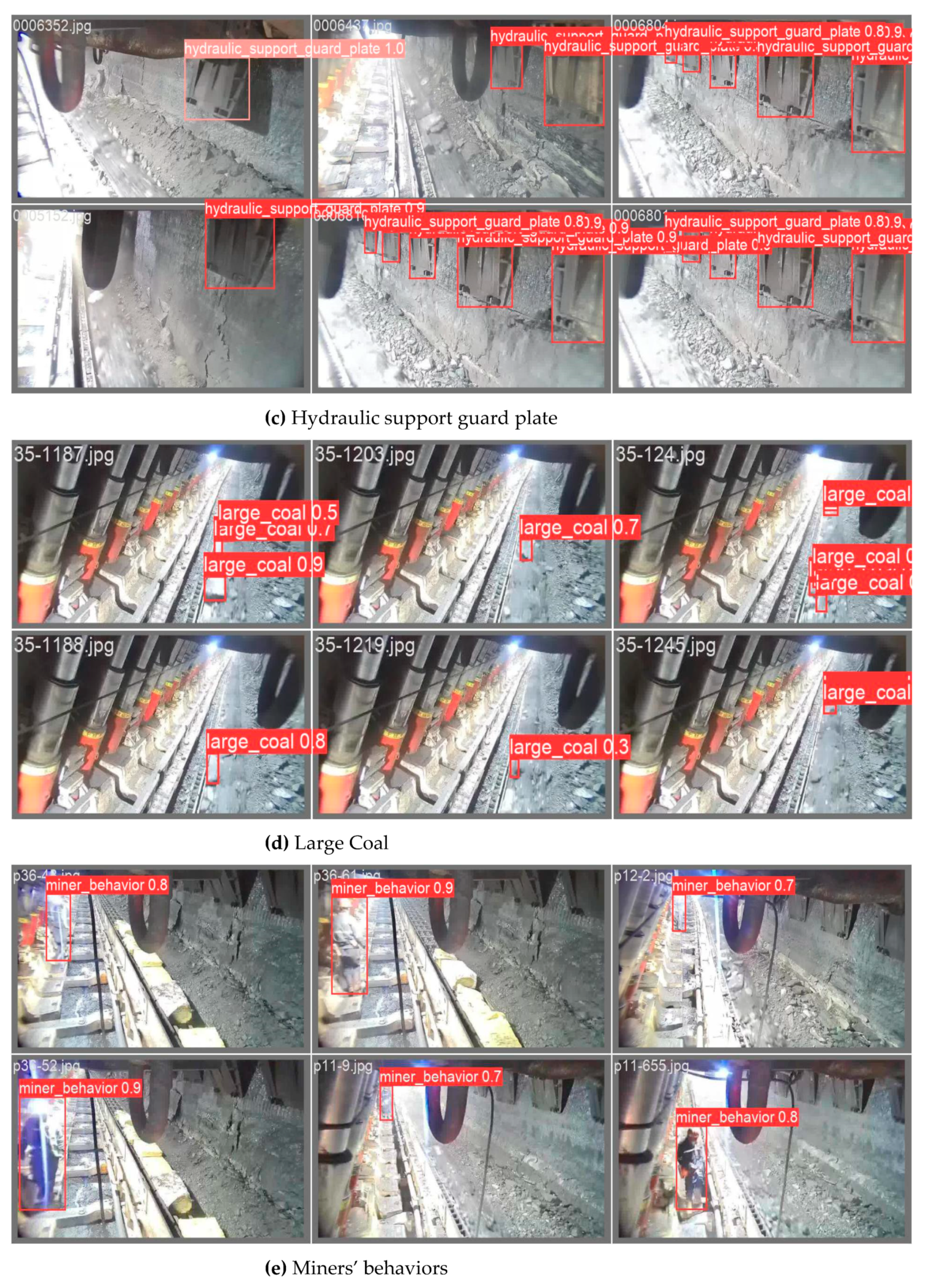 Preprints 97270 g006b