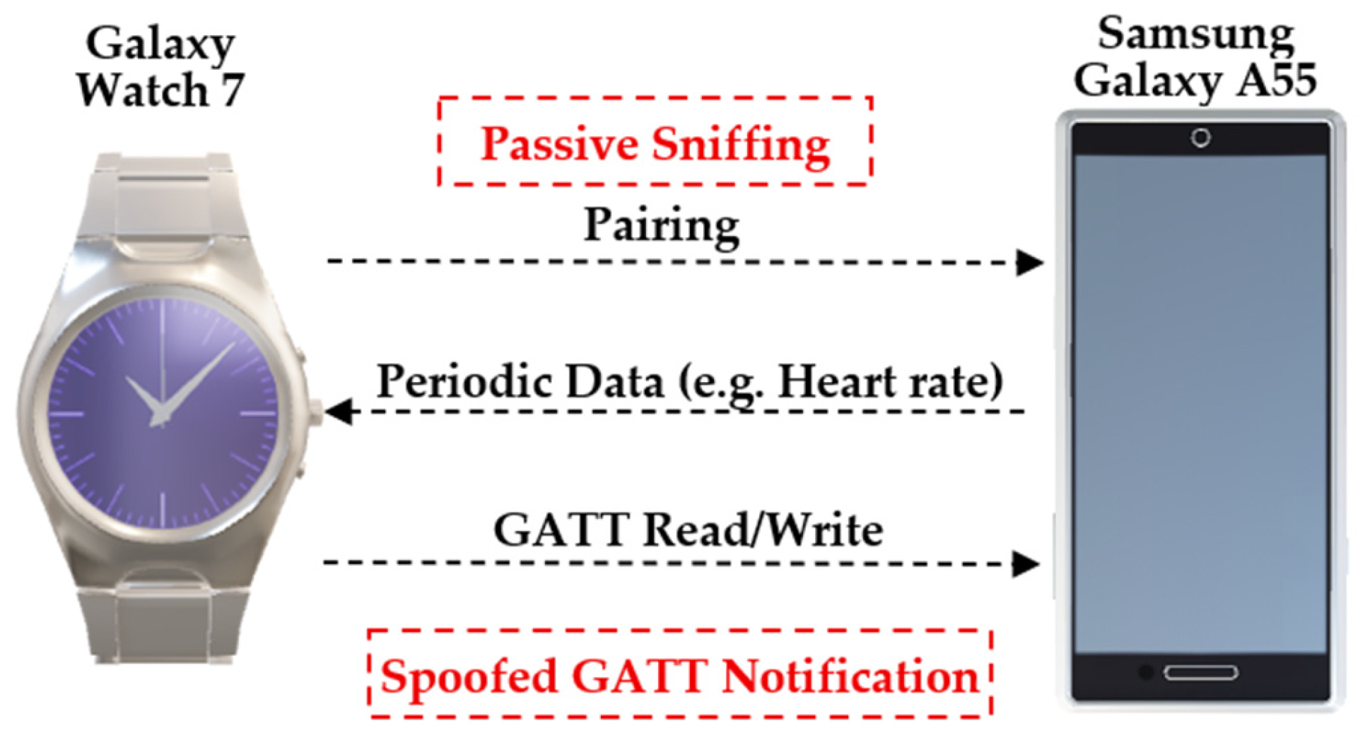 Preprints 169019 g002