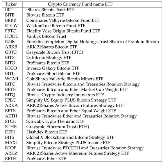 Preprints 180870 i001