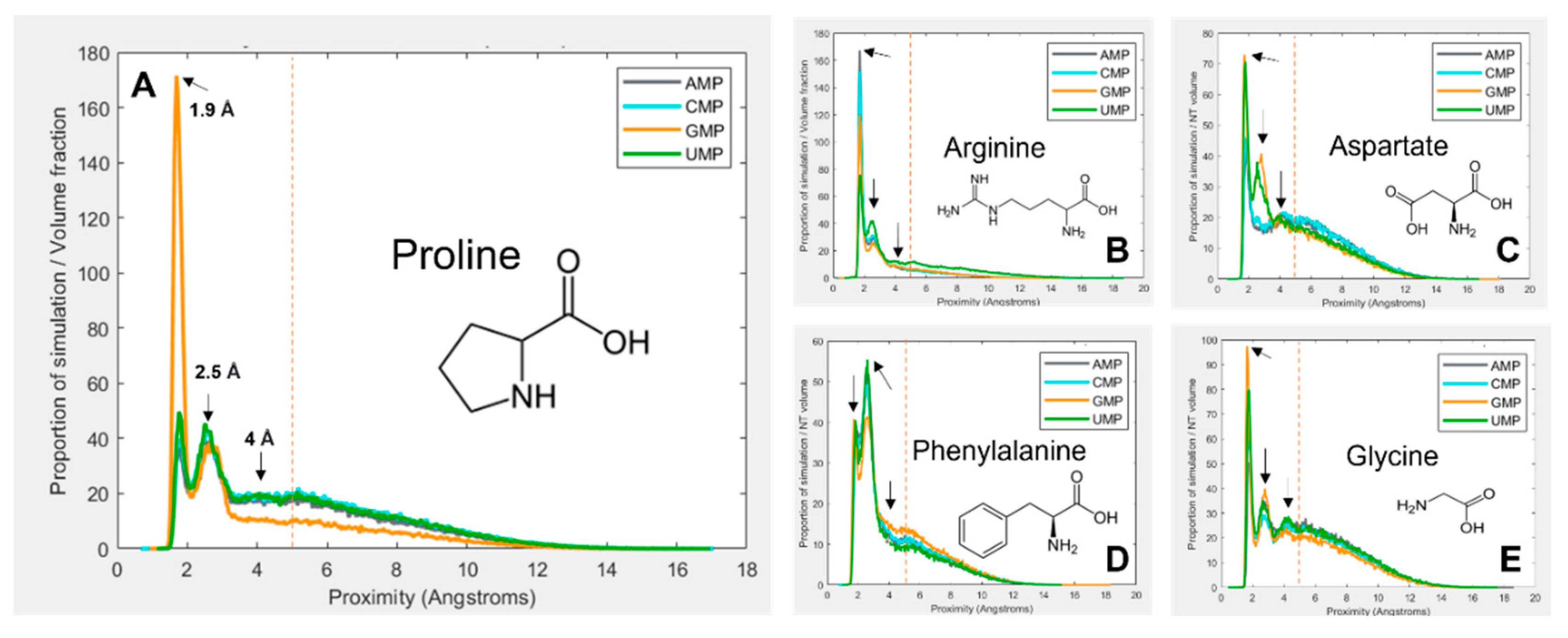 Preprints 70705 g001
