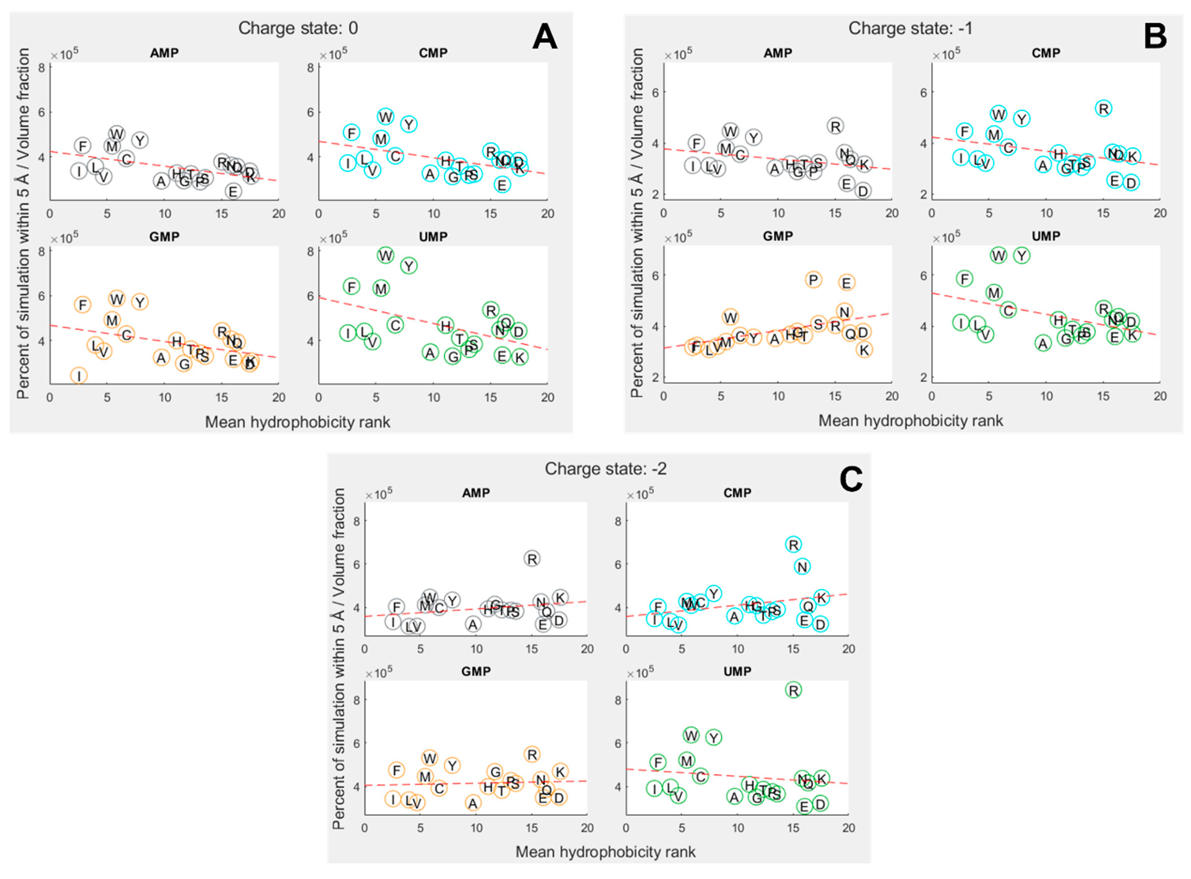 Preprints 70705 g003