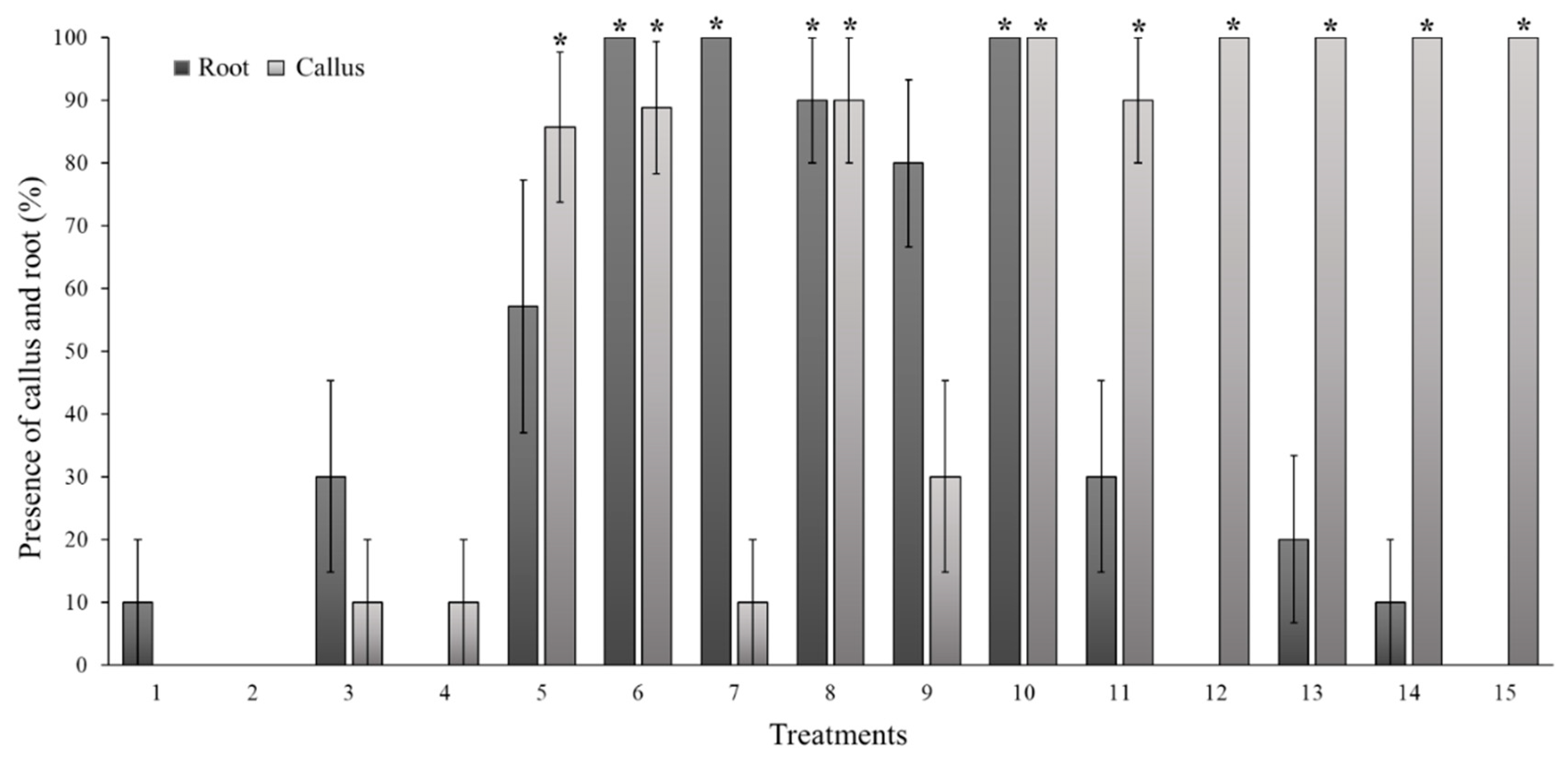 Preprints 93856 g001
