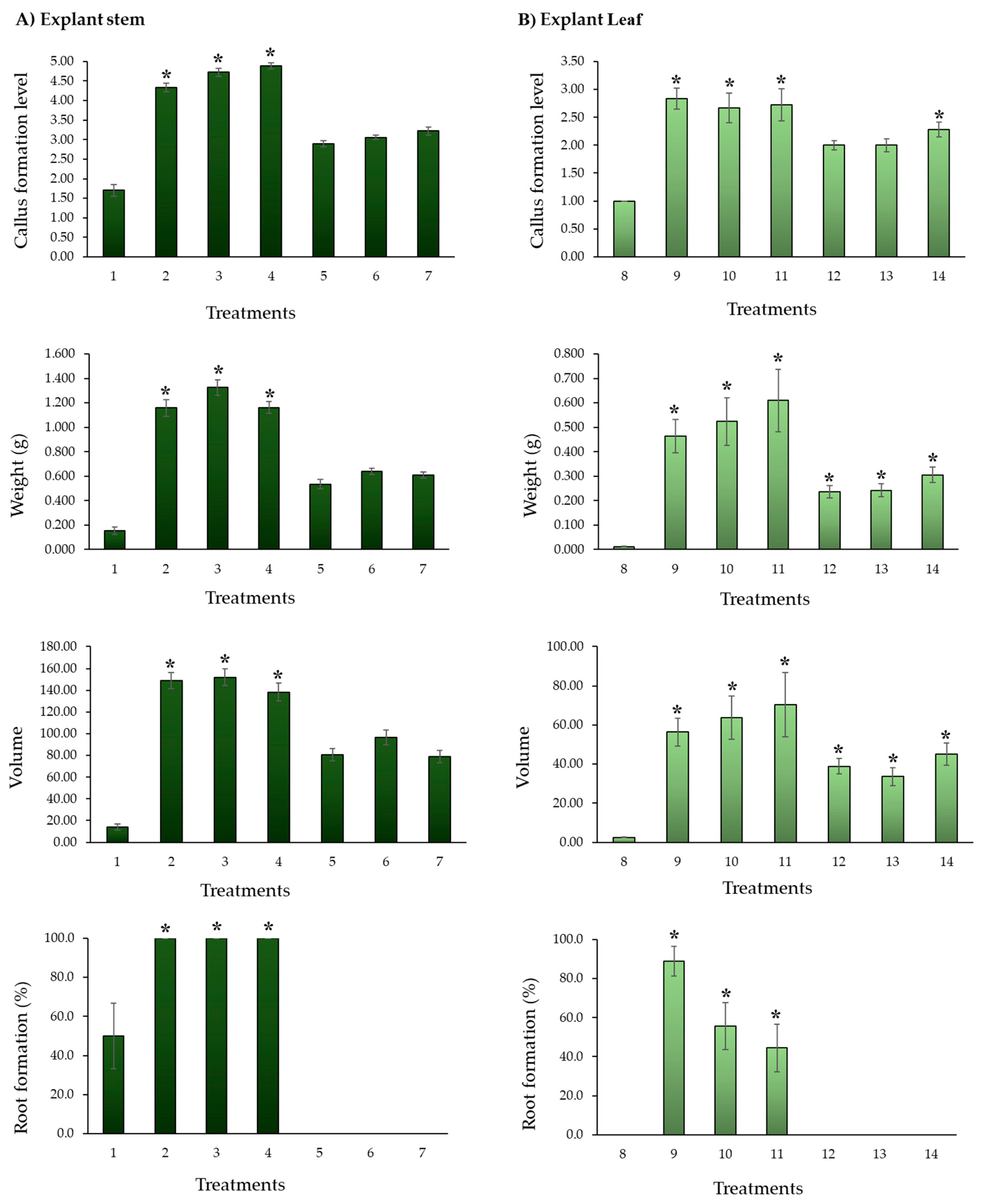 Preprints 93856 g004