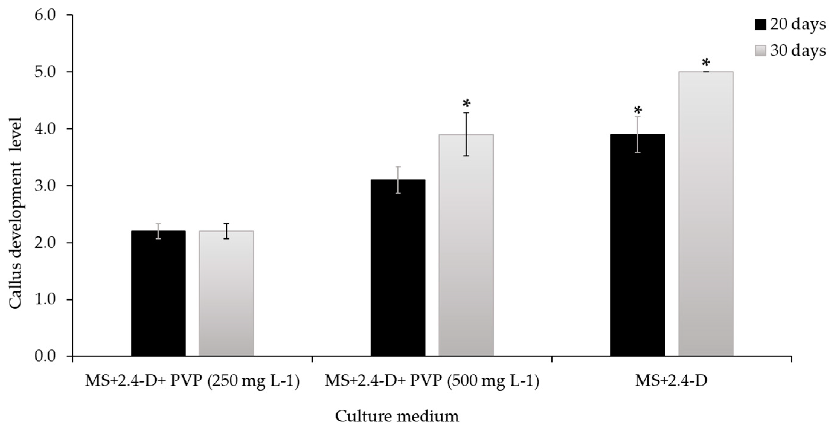 Preprints 93856 g008