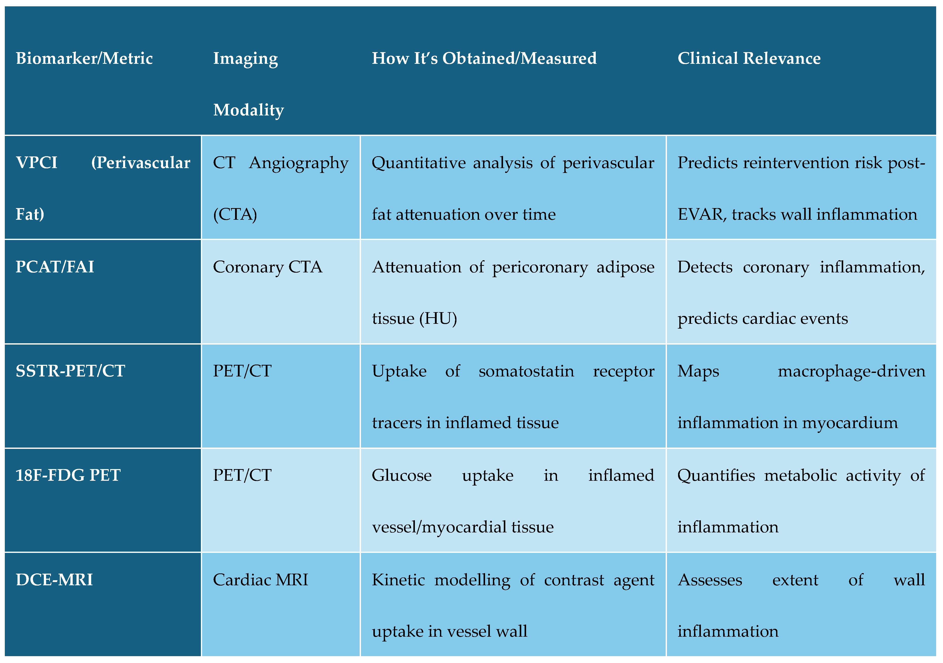 Preprints 174991 g005