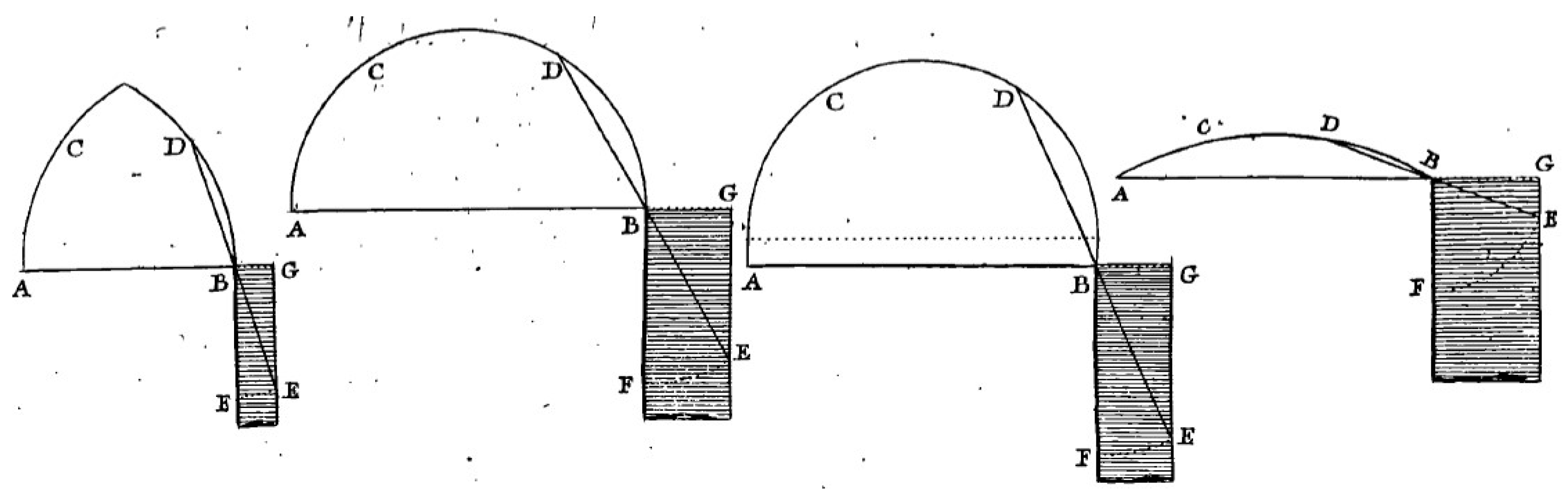 Preprints 158440 g006