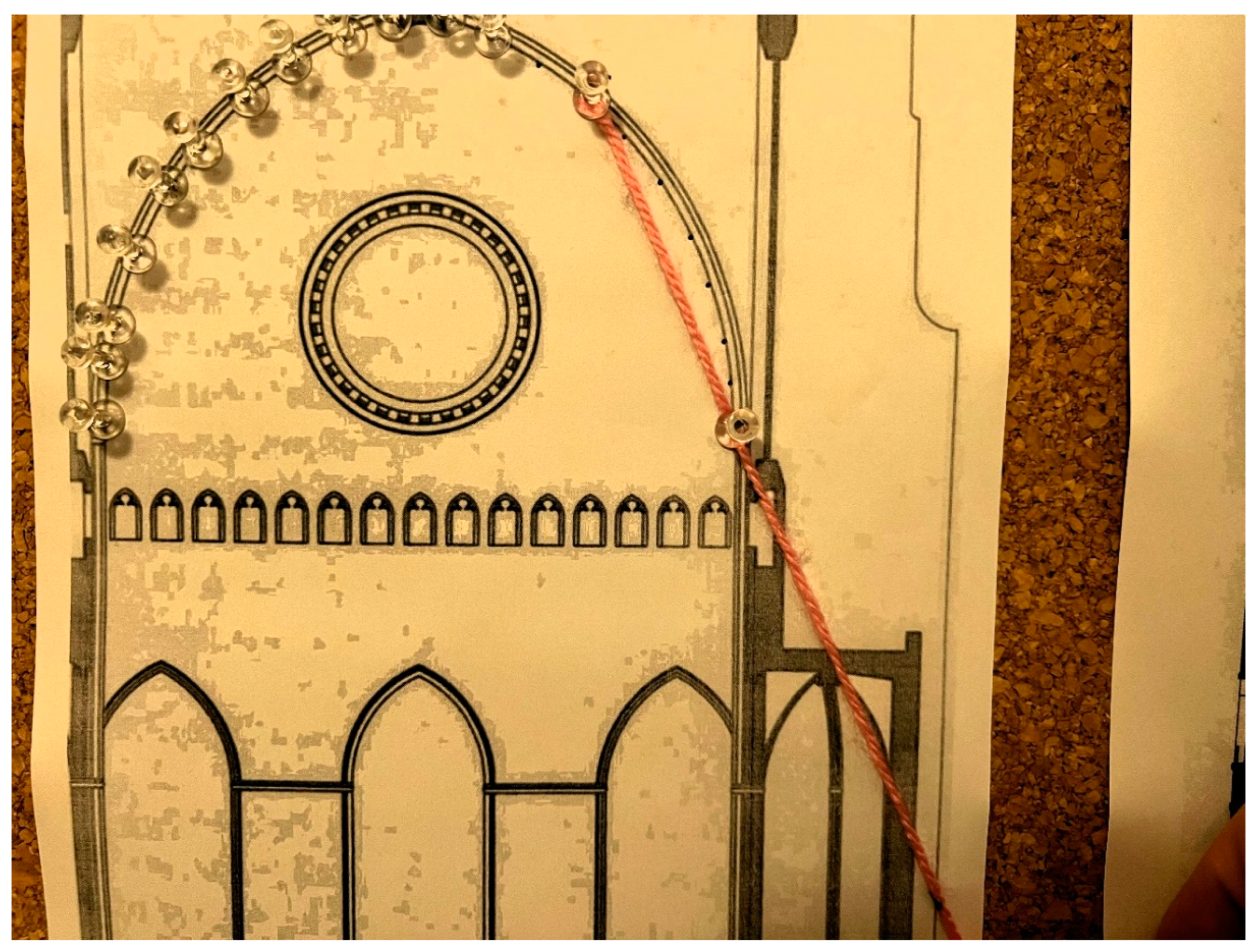 Preprints 158440 g013