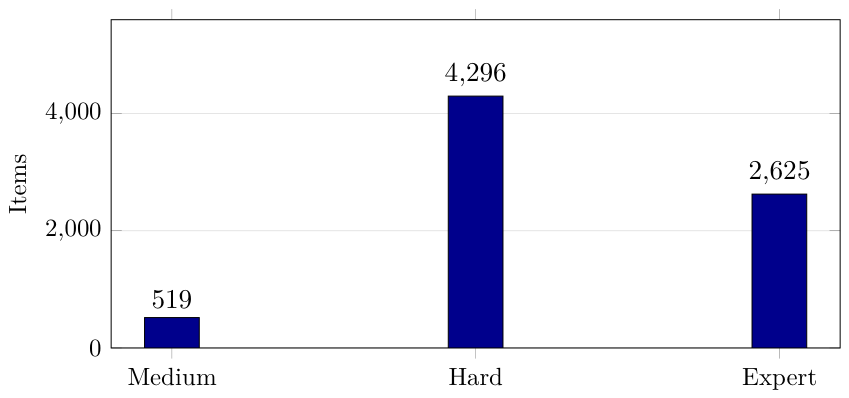 Preprints 218959 g001 Preprints 218959 g001