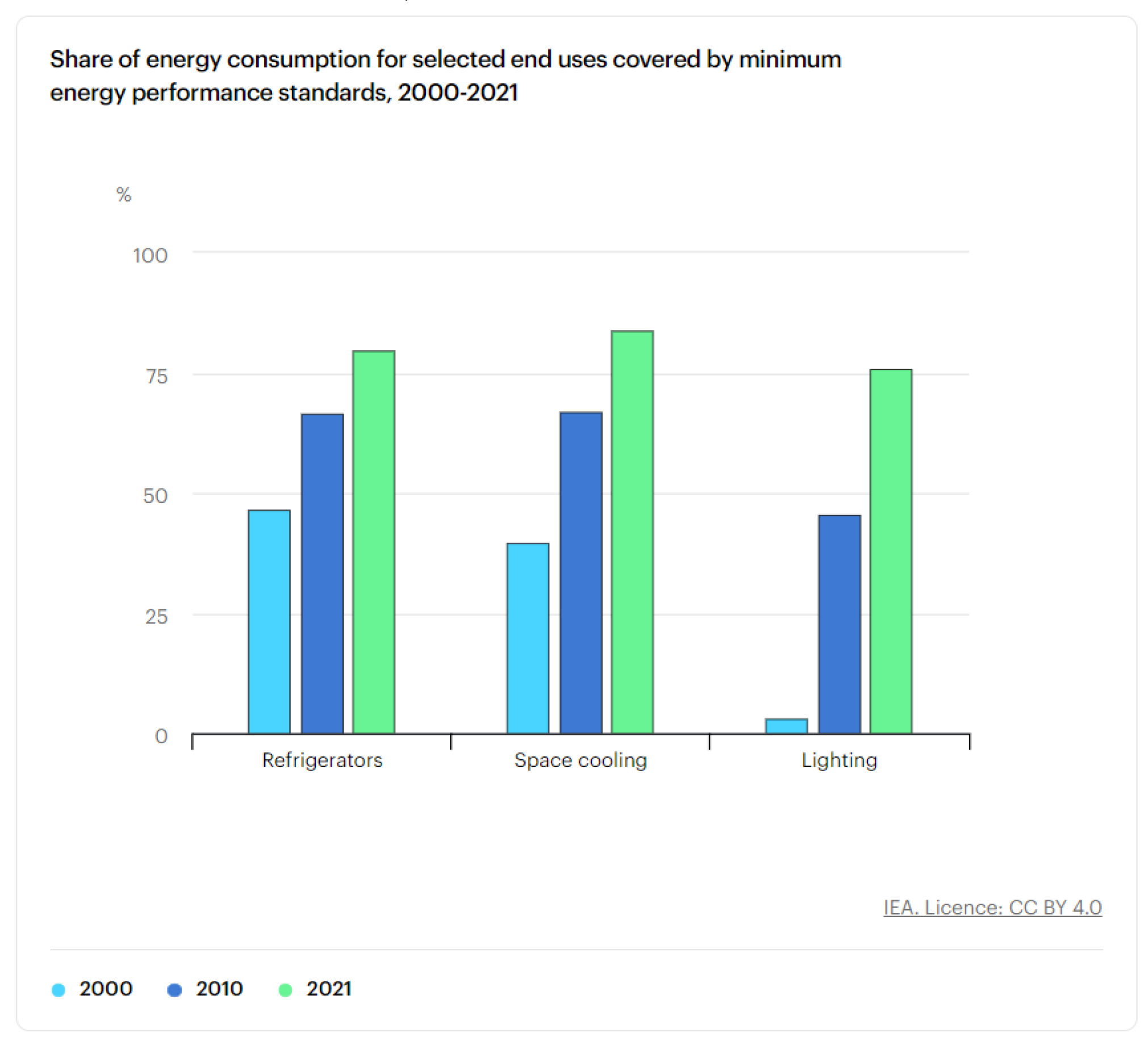 Preprints 162597 g001