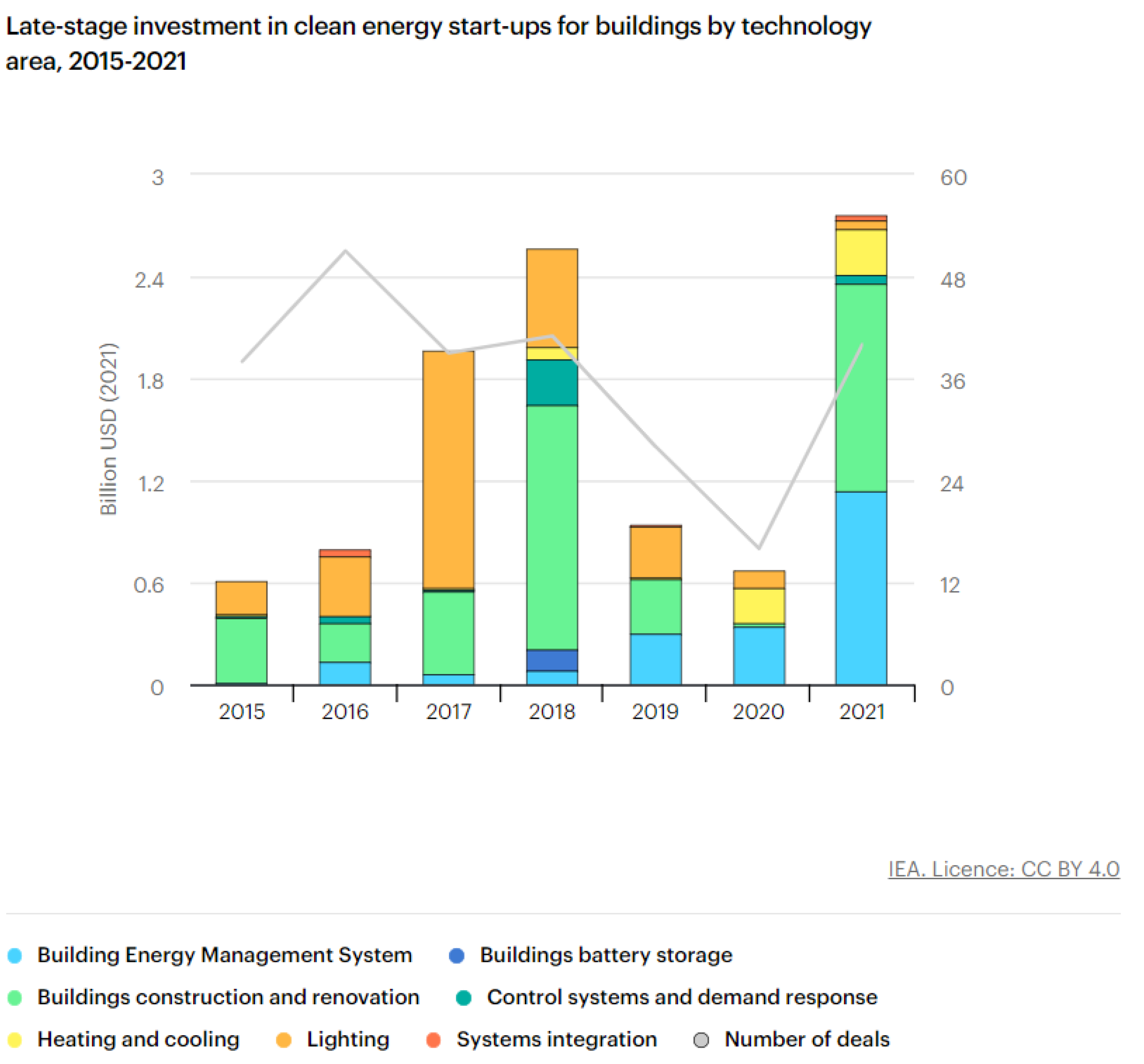 Preprints 162597 g002