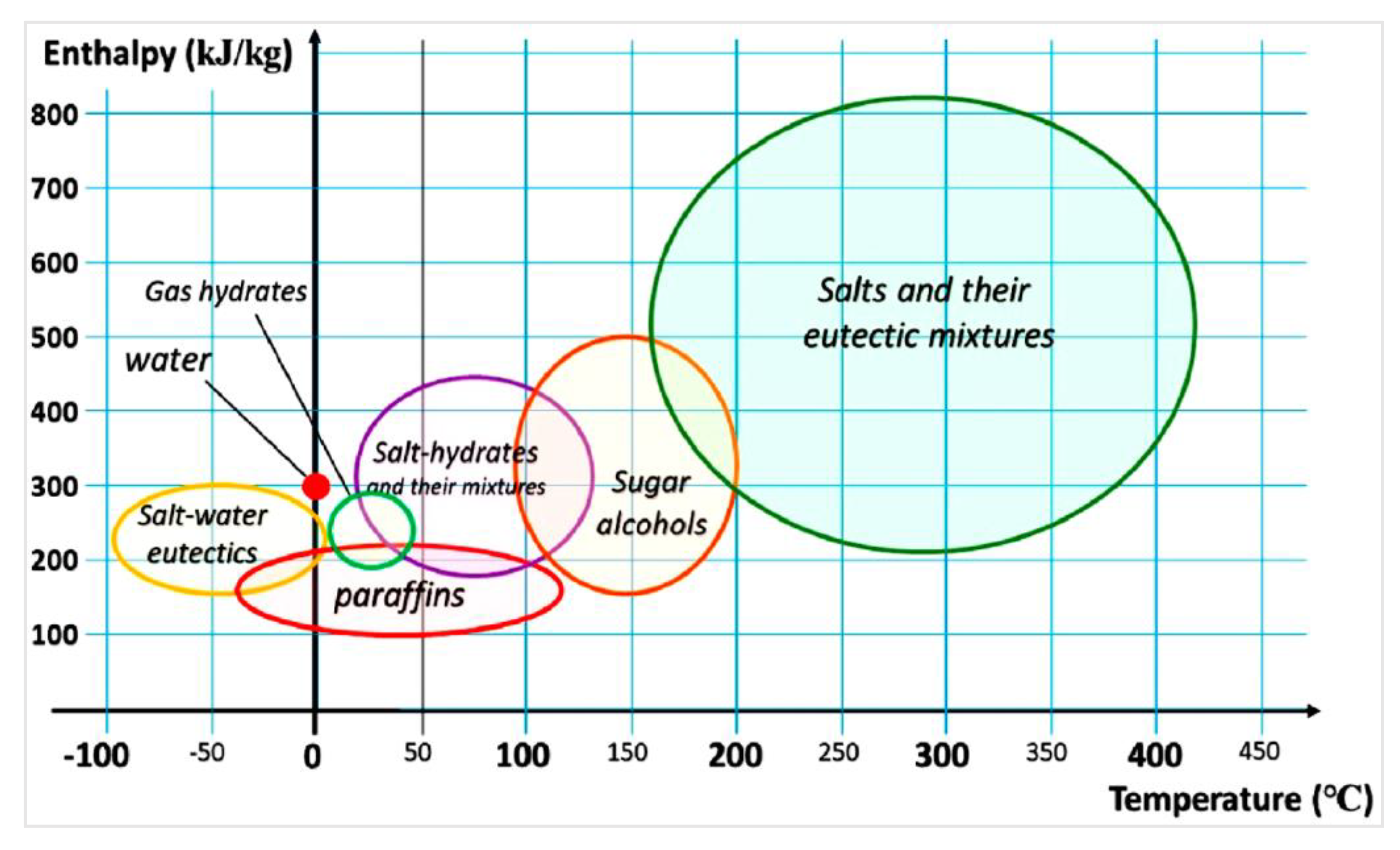 Preprints 162597 g009