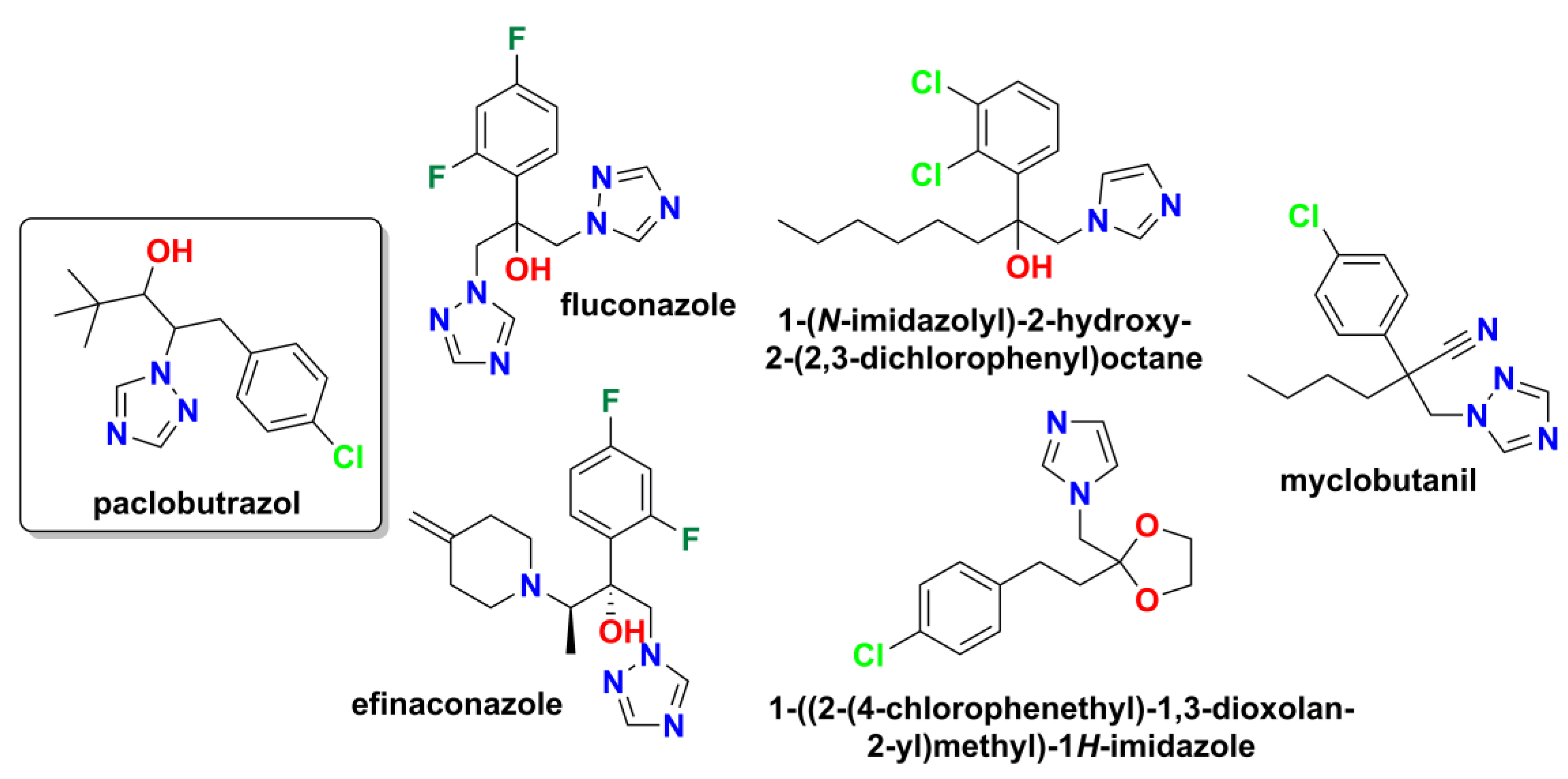 Preprints 186551 g001