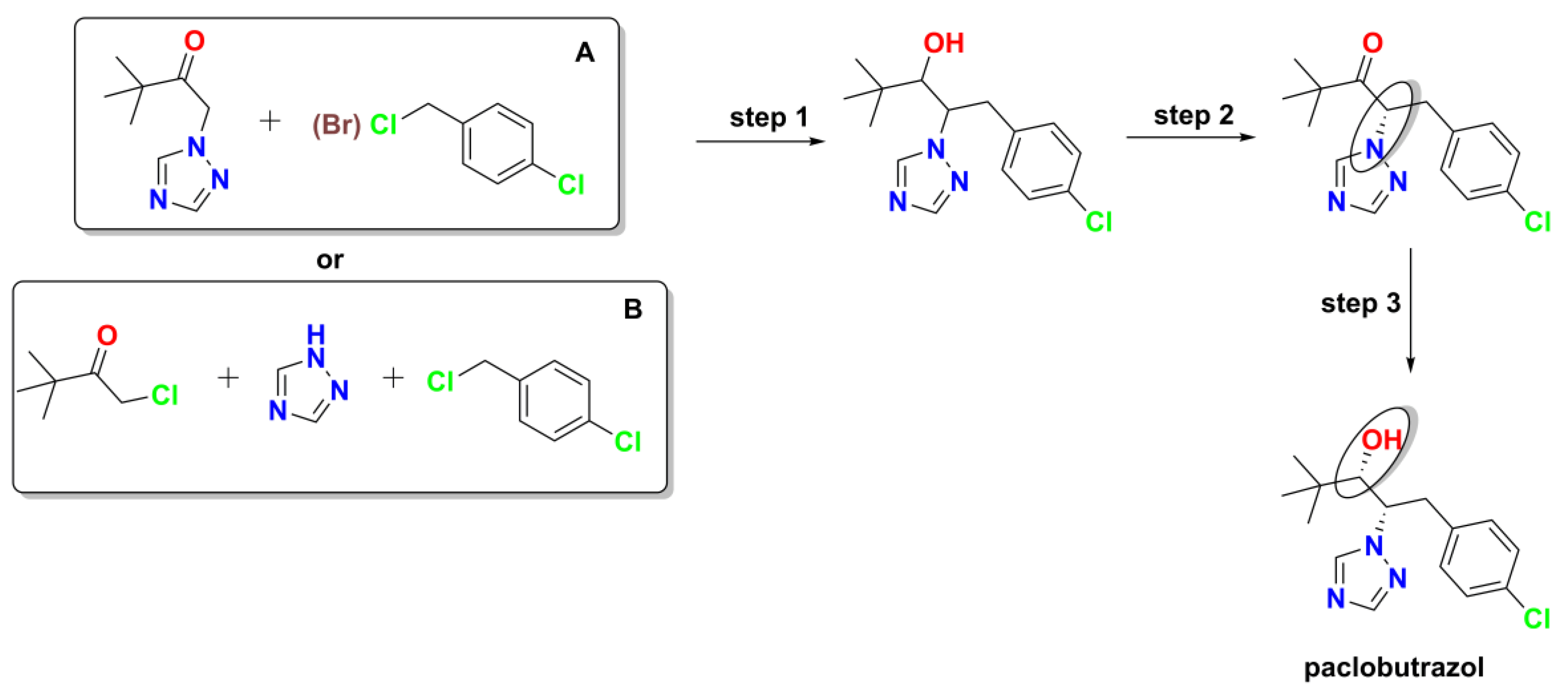Preprints 186551 g002