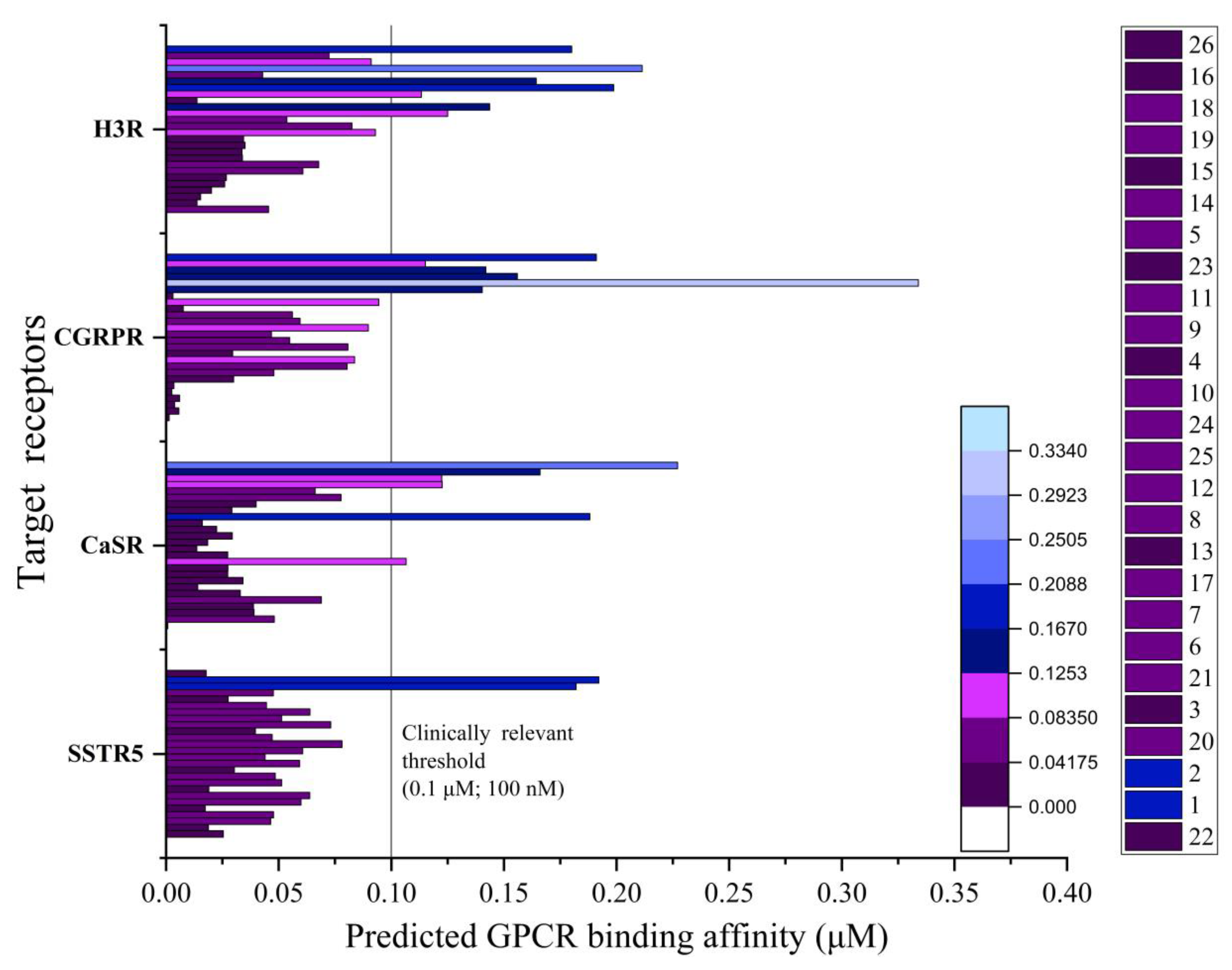 Preprints 186551 g005