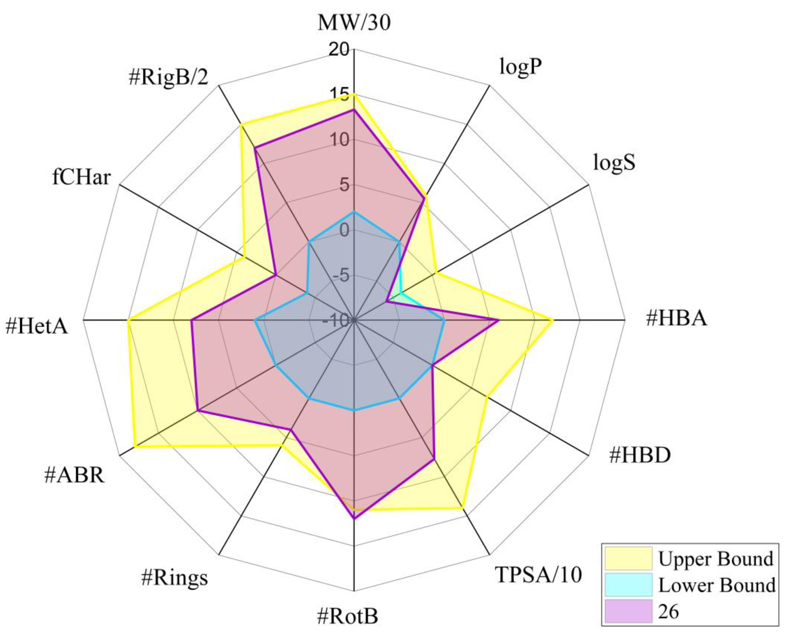 Preprints 186551 g011