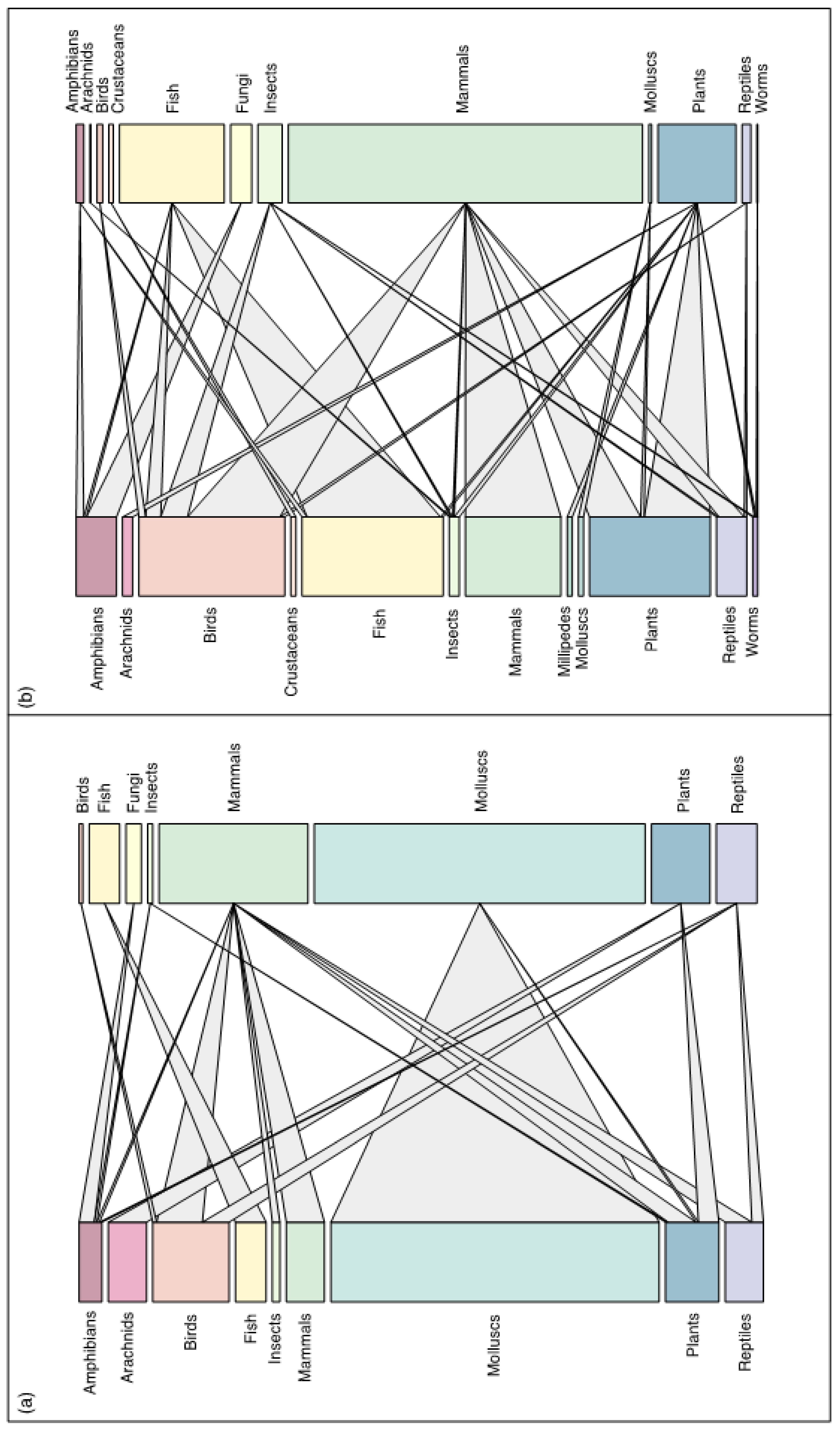 Preprints 179554 g003