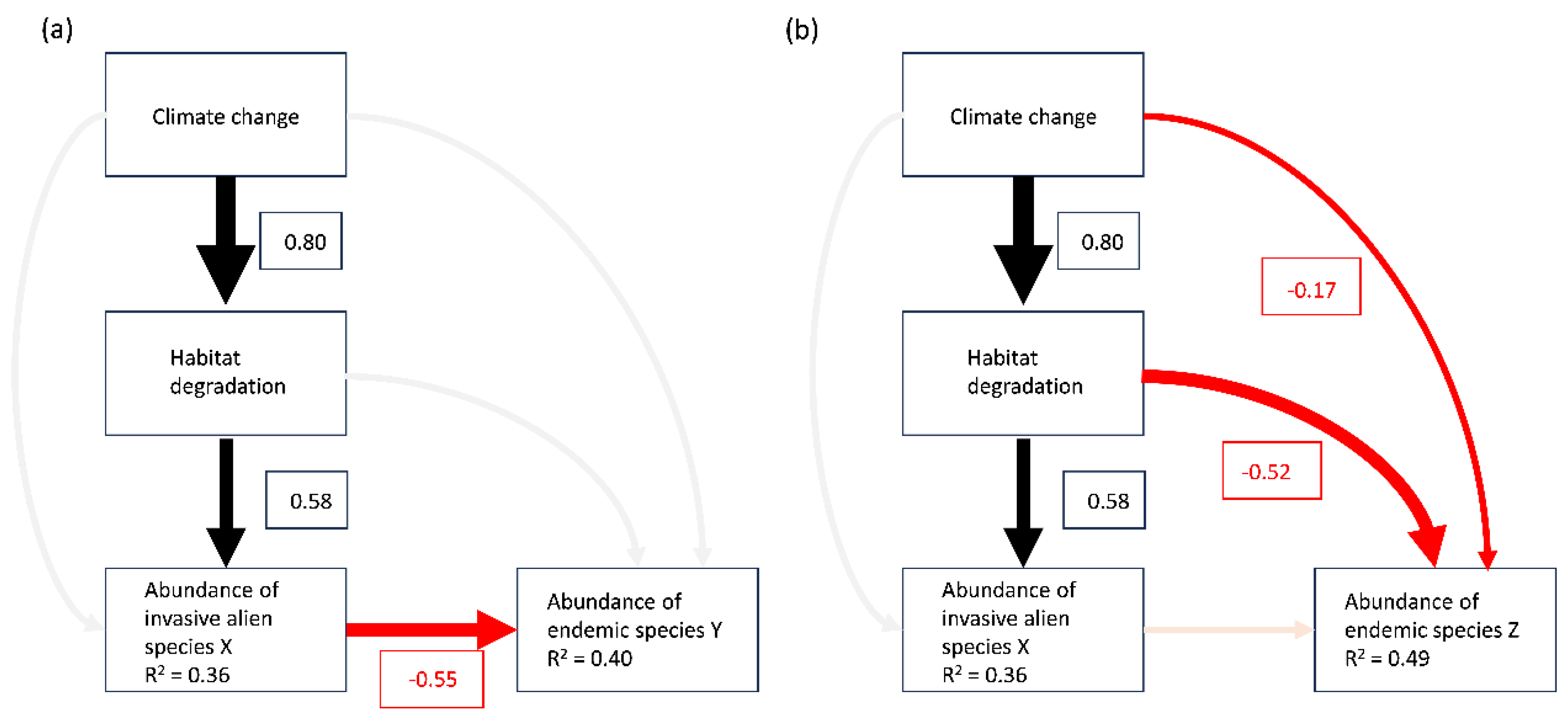Preprints 179554 g004