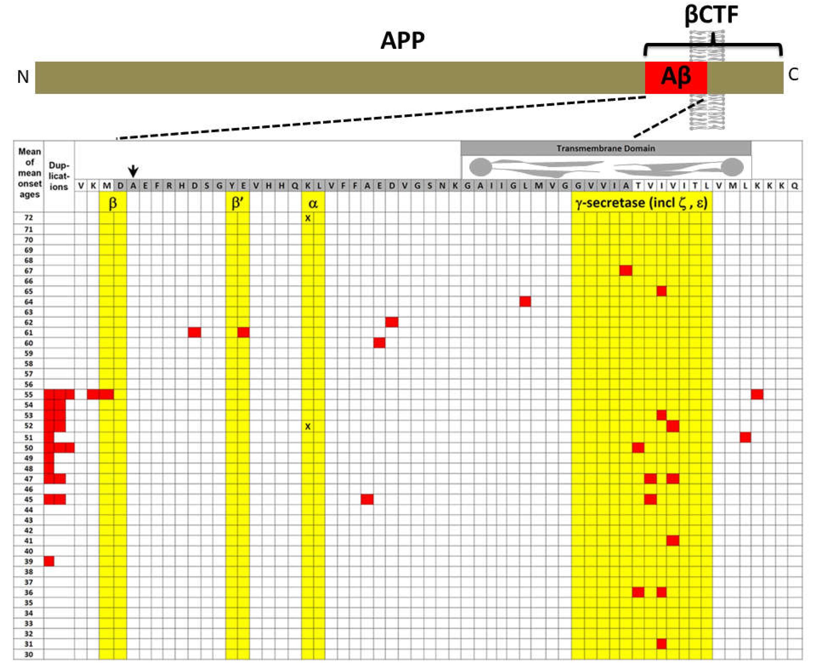 Preprints 70242 g004