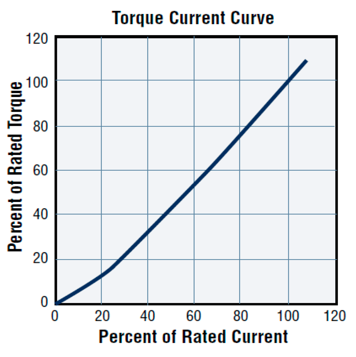 Preprints 73364 g011