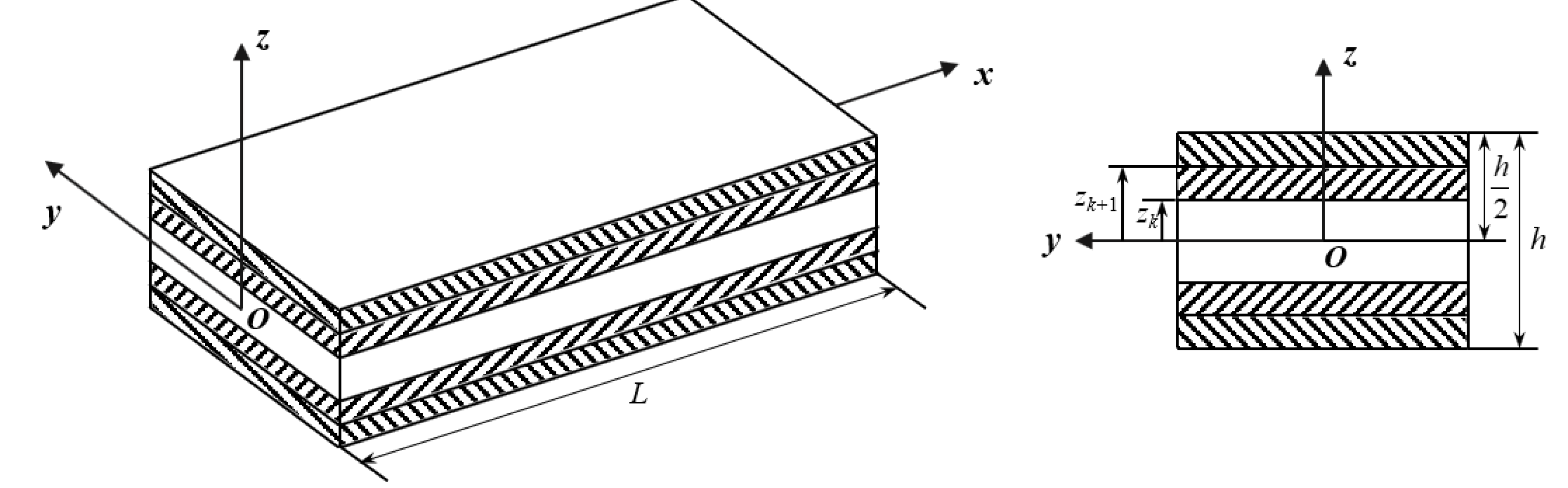 Preprints 142085 g001