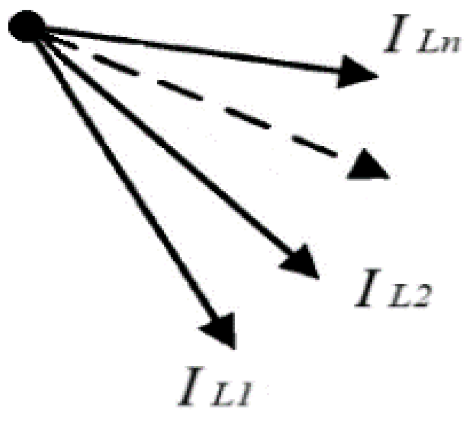Preprints 157919 g004